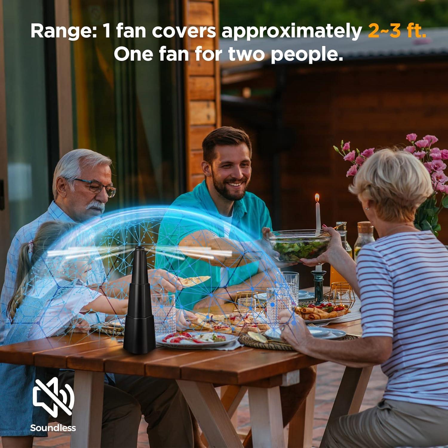 Ventilador Repelente de Moscas PIMAG - Paquete de 4, Negro