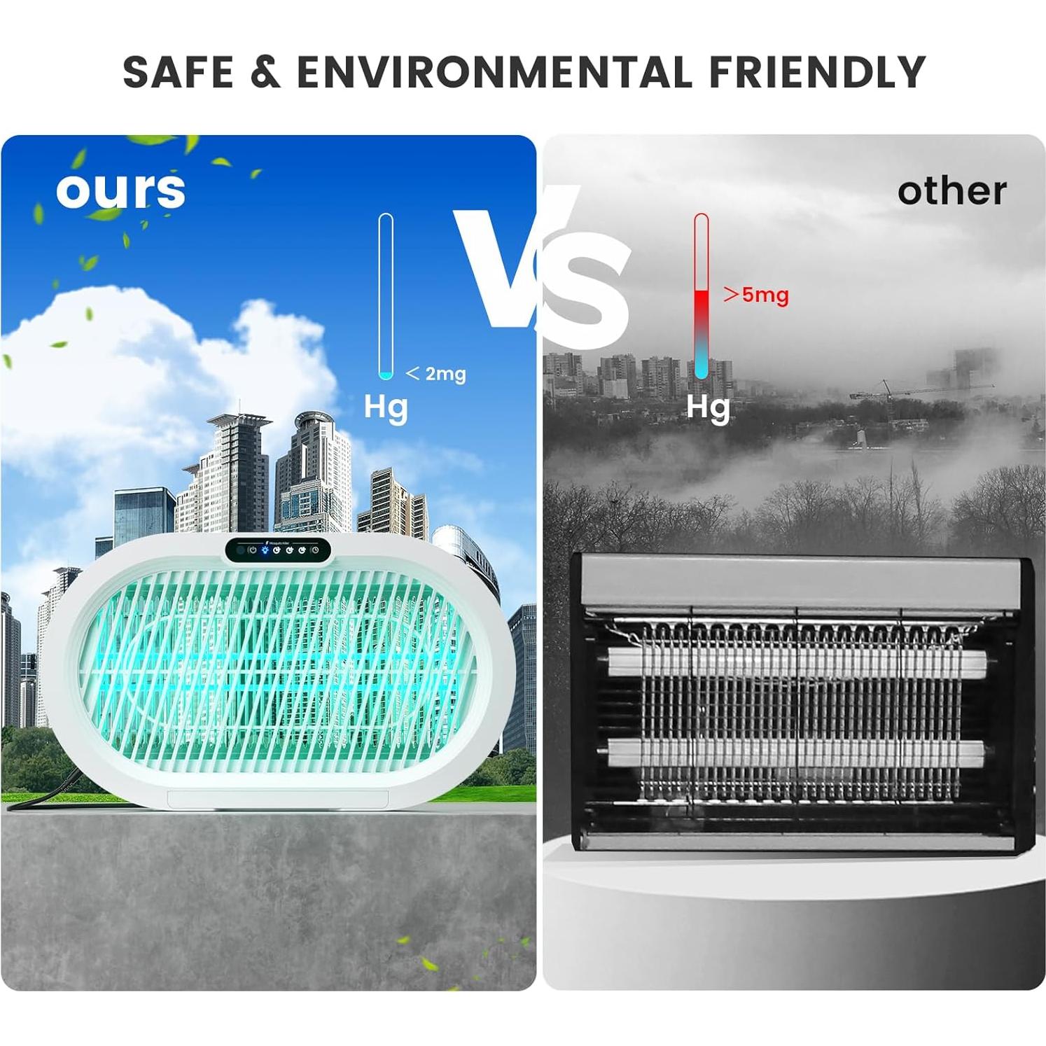 Zapper de Insectos Minimoon IKI-510AE, 195 m², Control Remoto