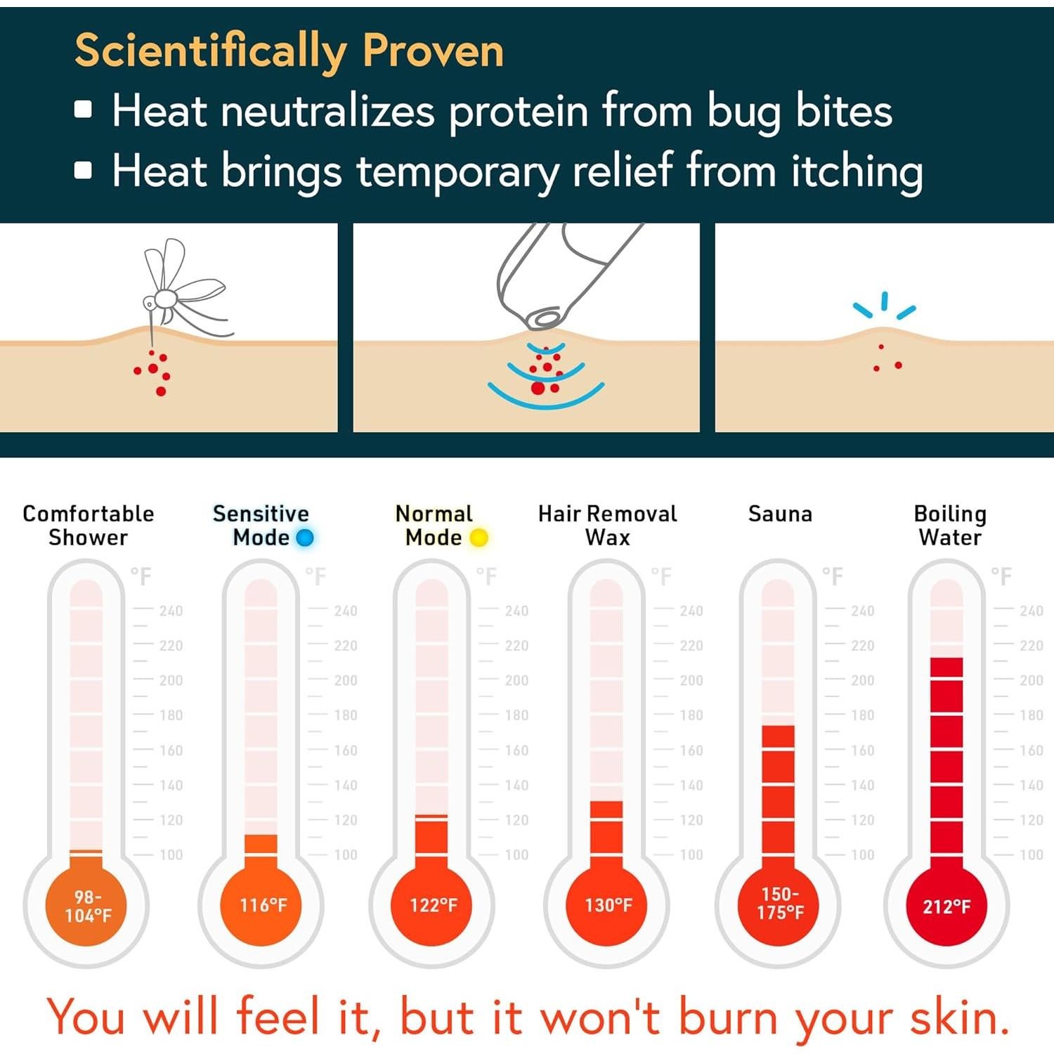 Dispositivo Alivio Picaduras Insectos iProven - Reutilizable, Modo Dual