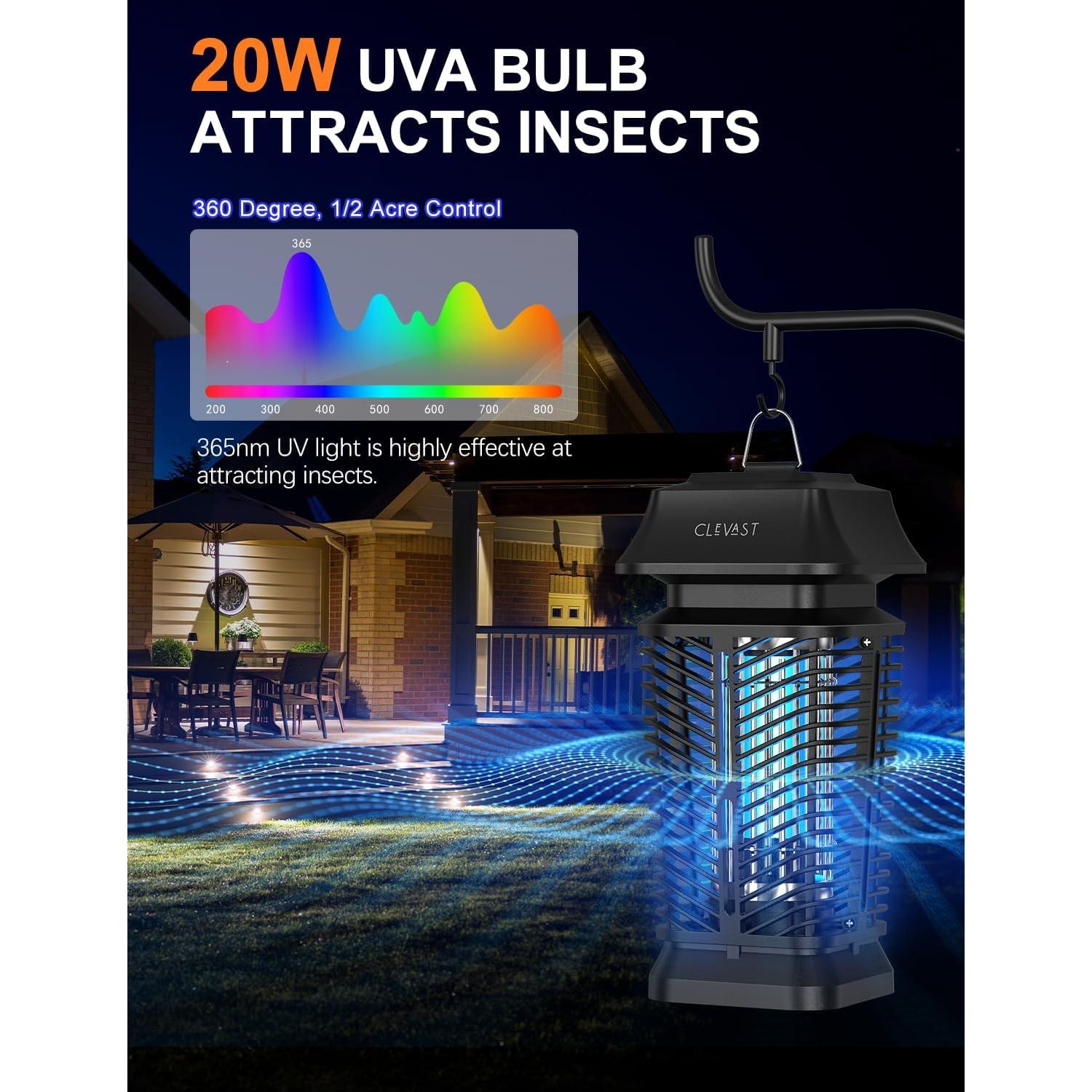 Asesino de Mosquitos Eléctrico CLEVAST 20W UV - Negro