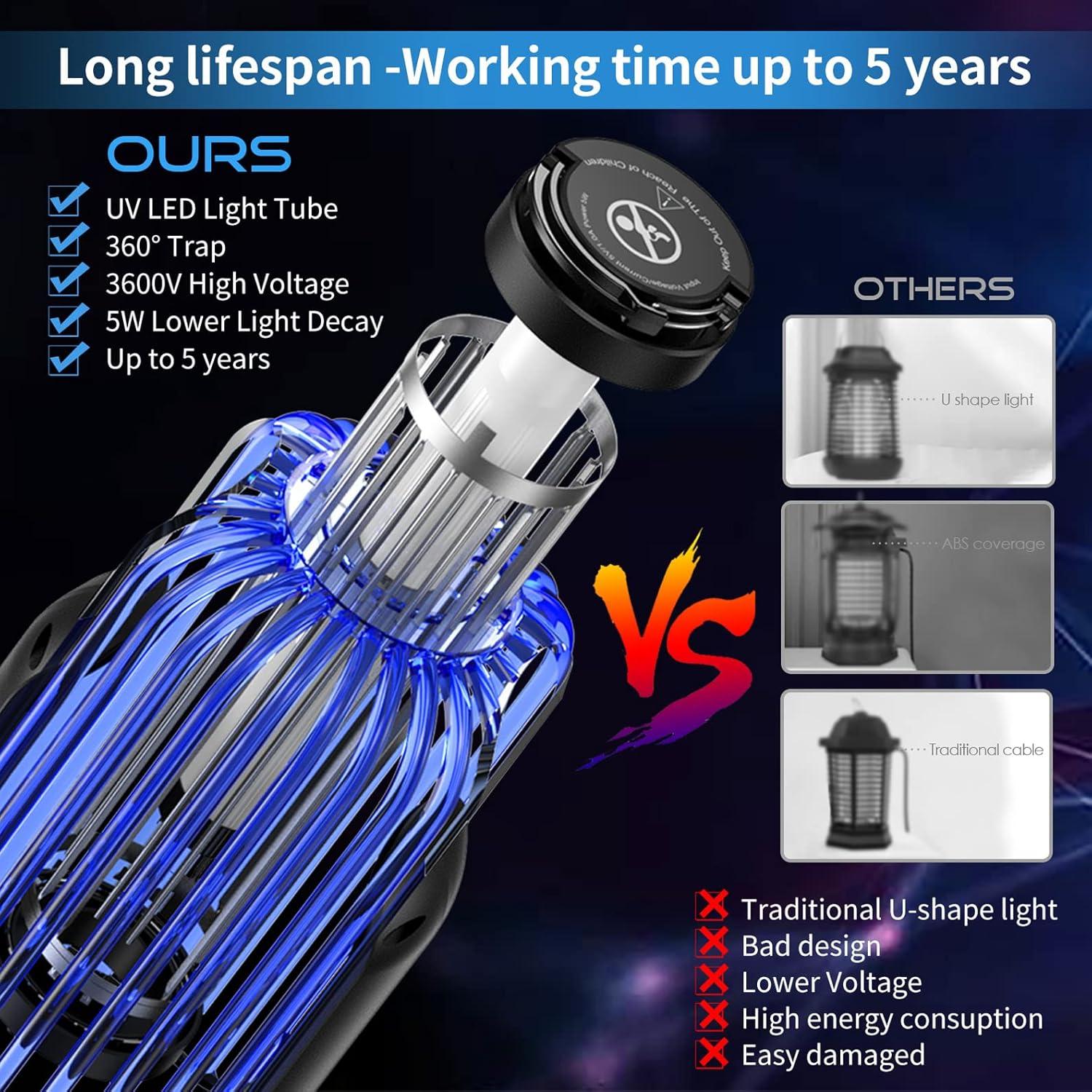 Trampa de Insectos Voladores Elechome BK-19 3600V Recargable