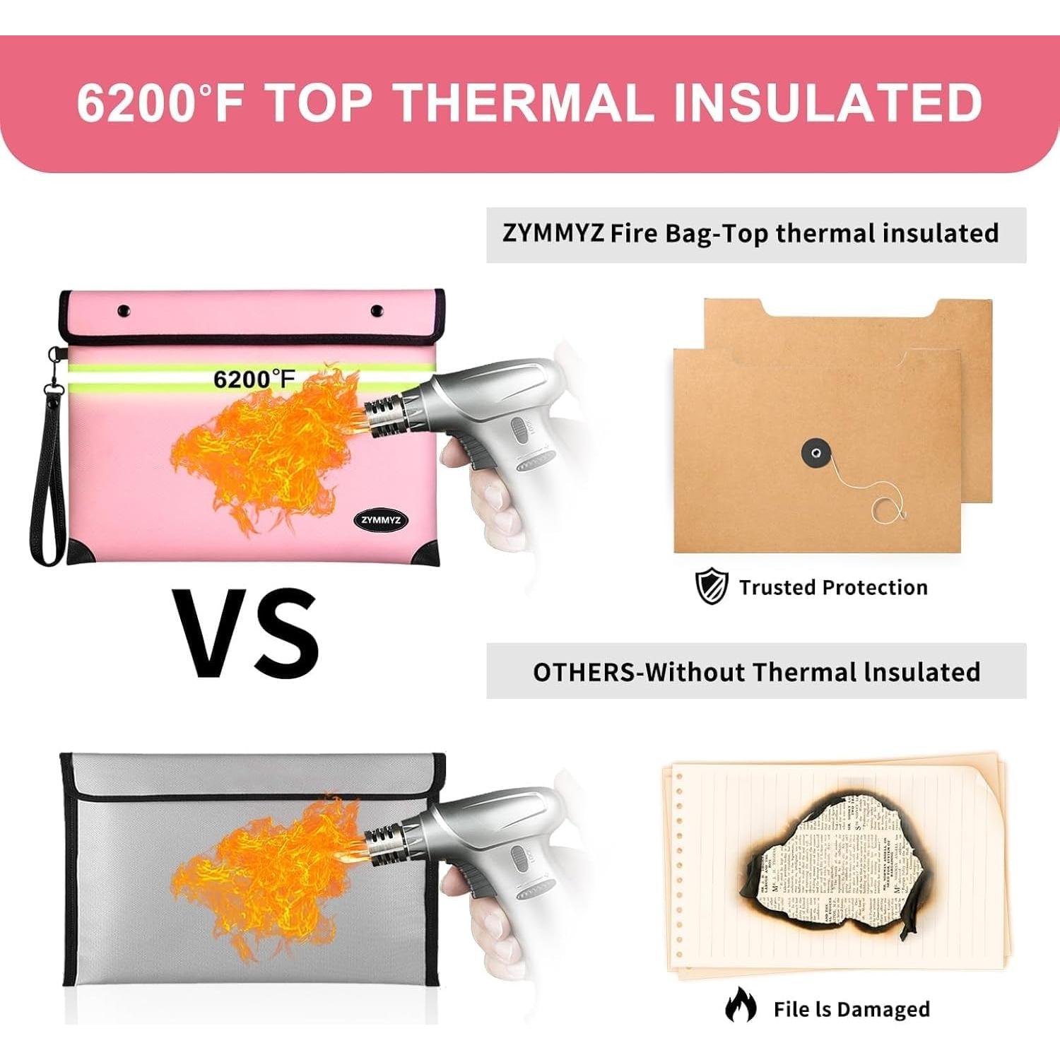 Bolsa Aislada a Prueba de Fuego ZYMMYZ 35.31x26.94cm Rosa