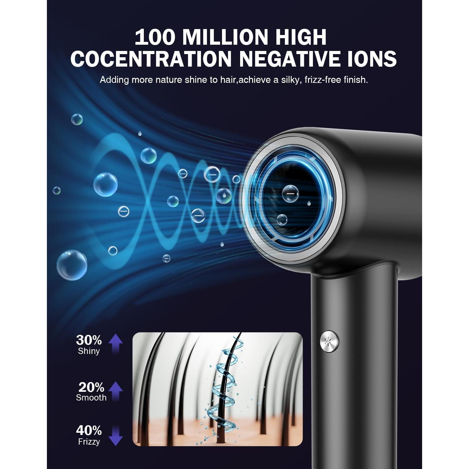 Secador de Pelo MiroPure TH009 Iónico 1500W 110,000 RPM