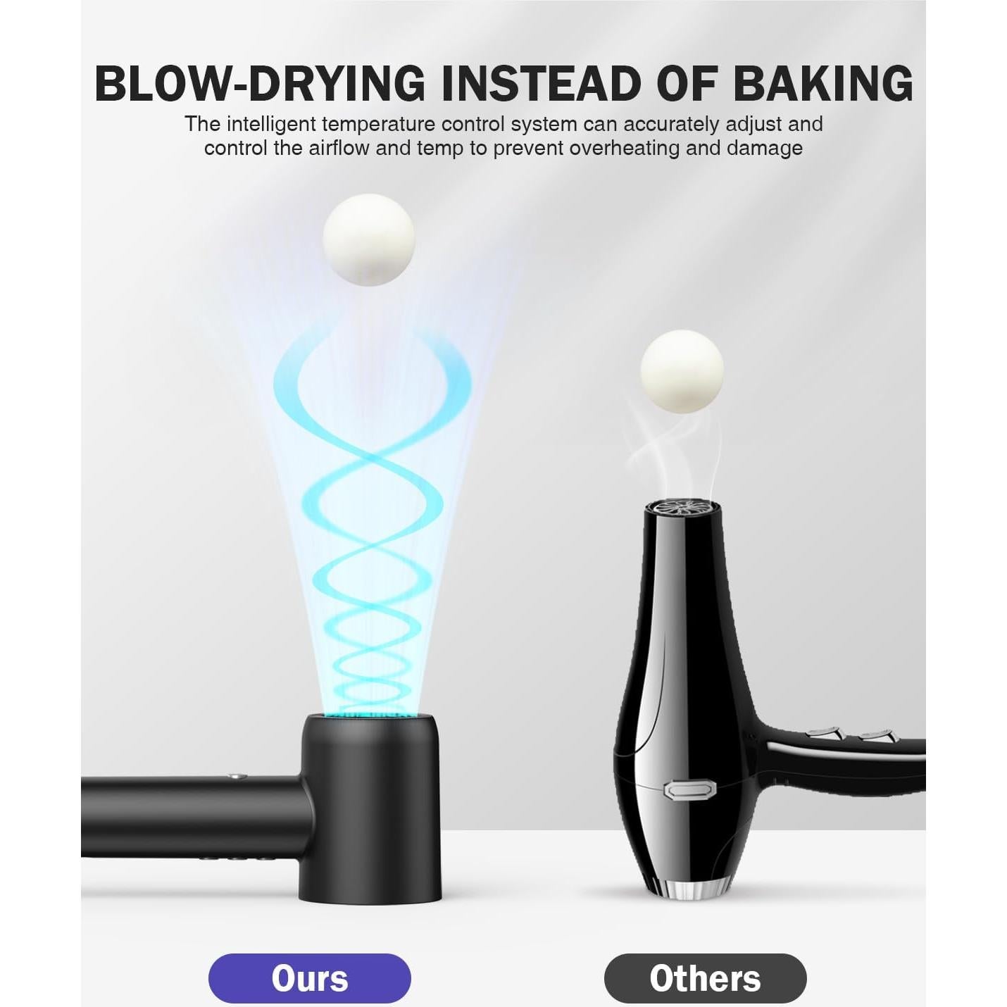 Secador de Pelo MiroPure TH009 Iónico 1500W 110,000 RPM