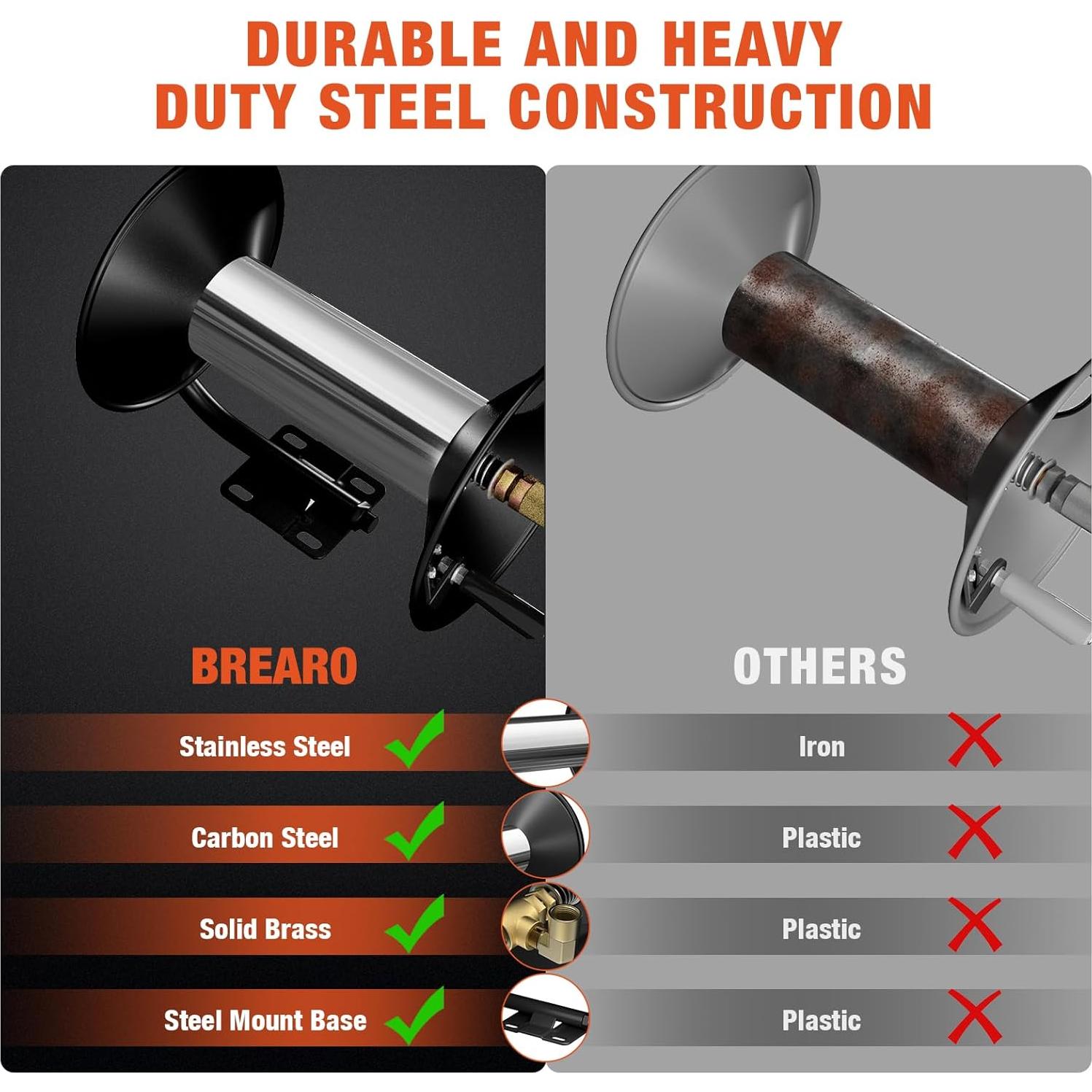 Carrete de Manguera de Alta Presión BreAro 30.48 m 4000 PSI