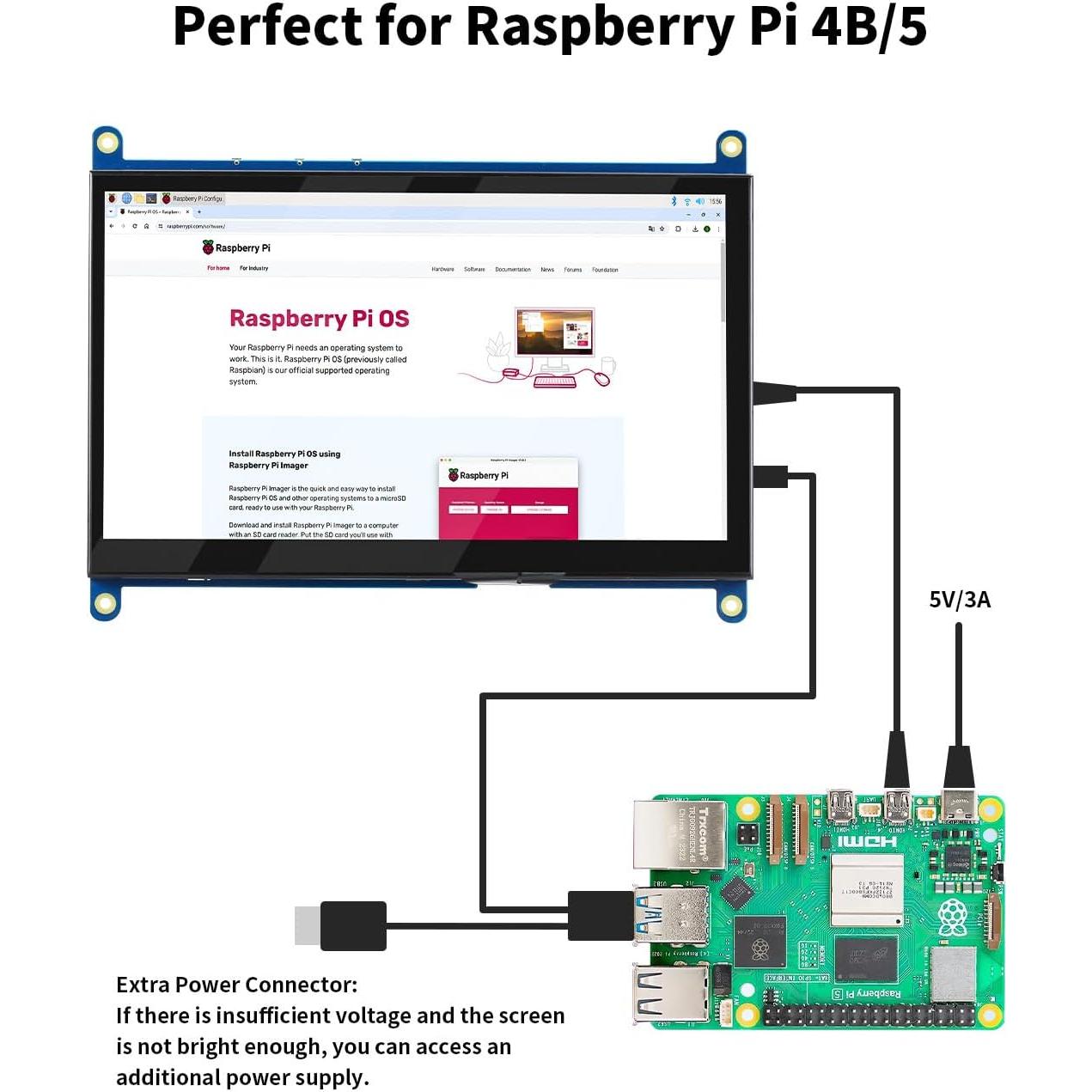Monitor LCD 7" CUQI 1024x600 para Raspberry Pi y PC