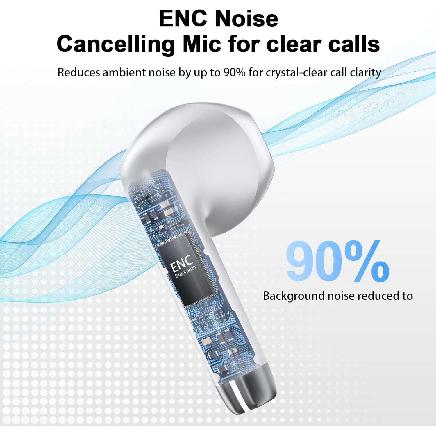 Auriculares Inalámbricos HOIFA W53 Bluetooth 5.4 con 48 Horas