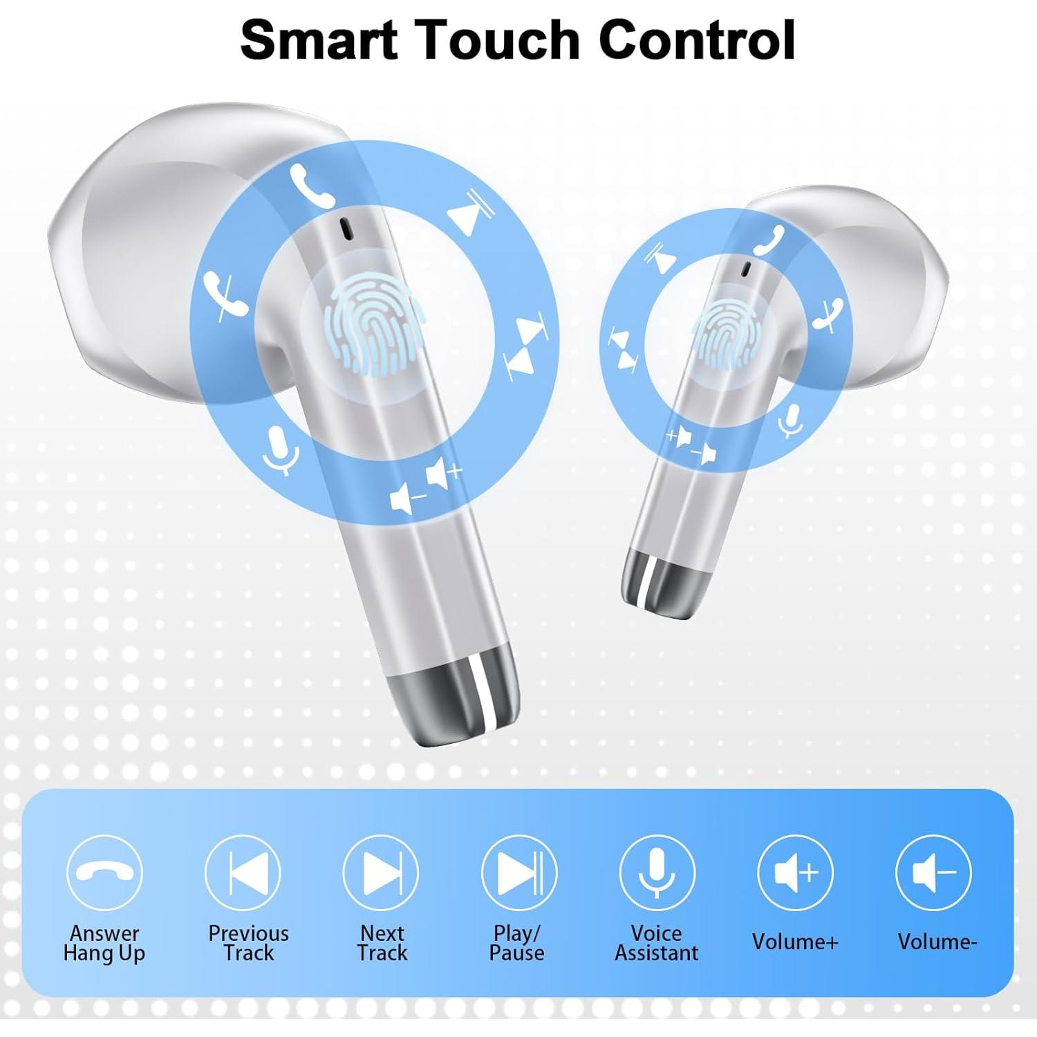 Auriculares Inalámbricos HOIFA W53 Bluetooth 5.4 con 48 Horas