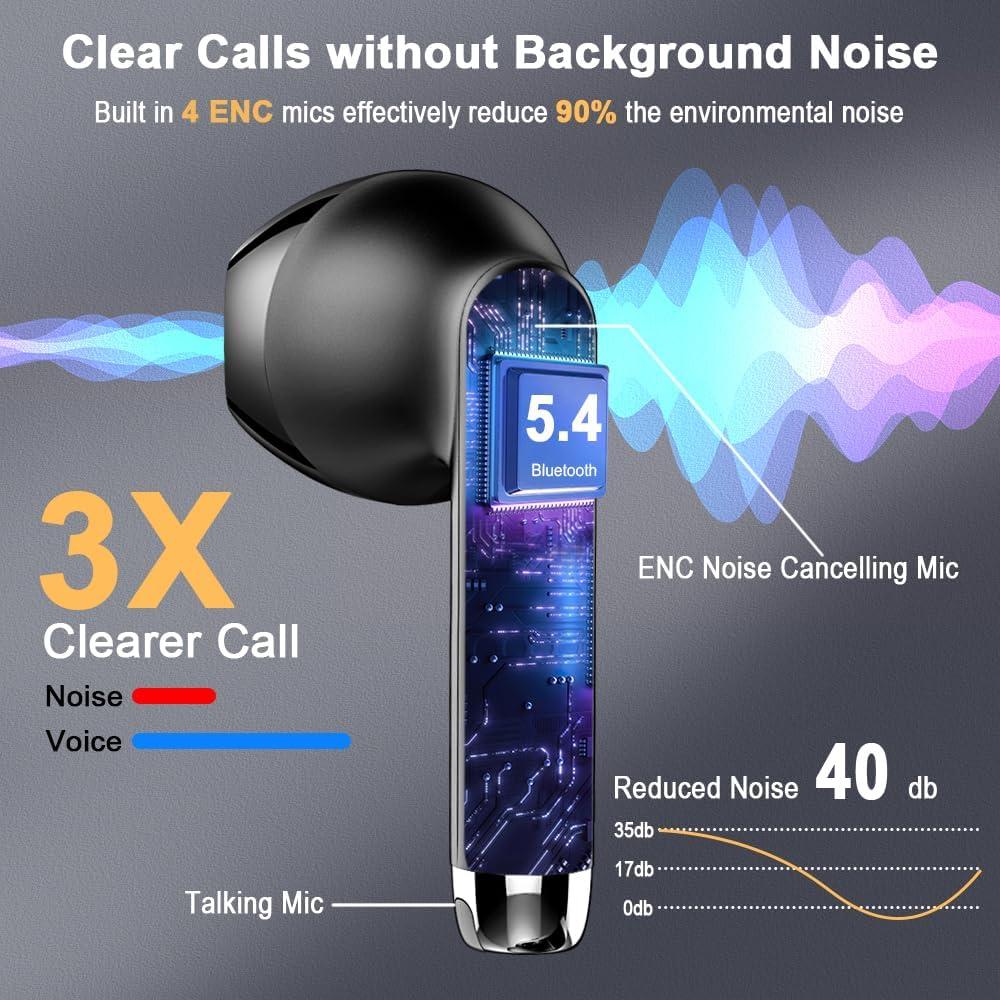 Auriculares Inalámbricos Drsaec J55 Bluetooth 5.4 IP7 56H