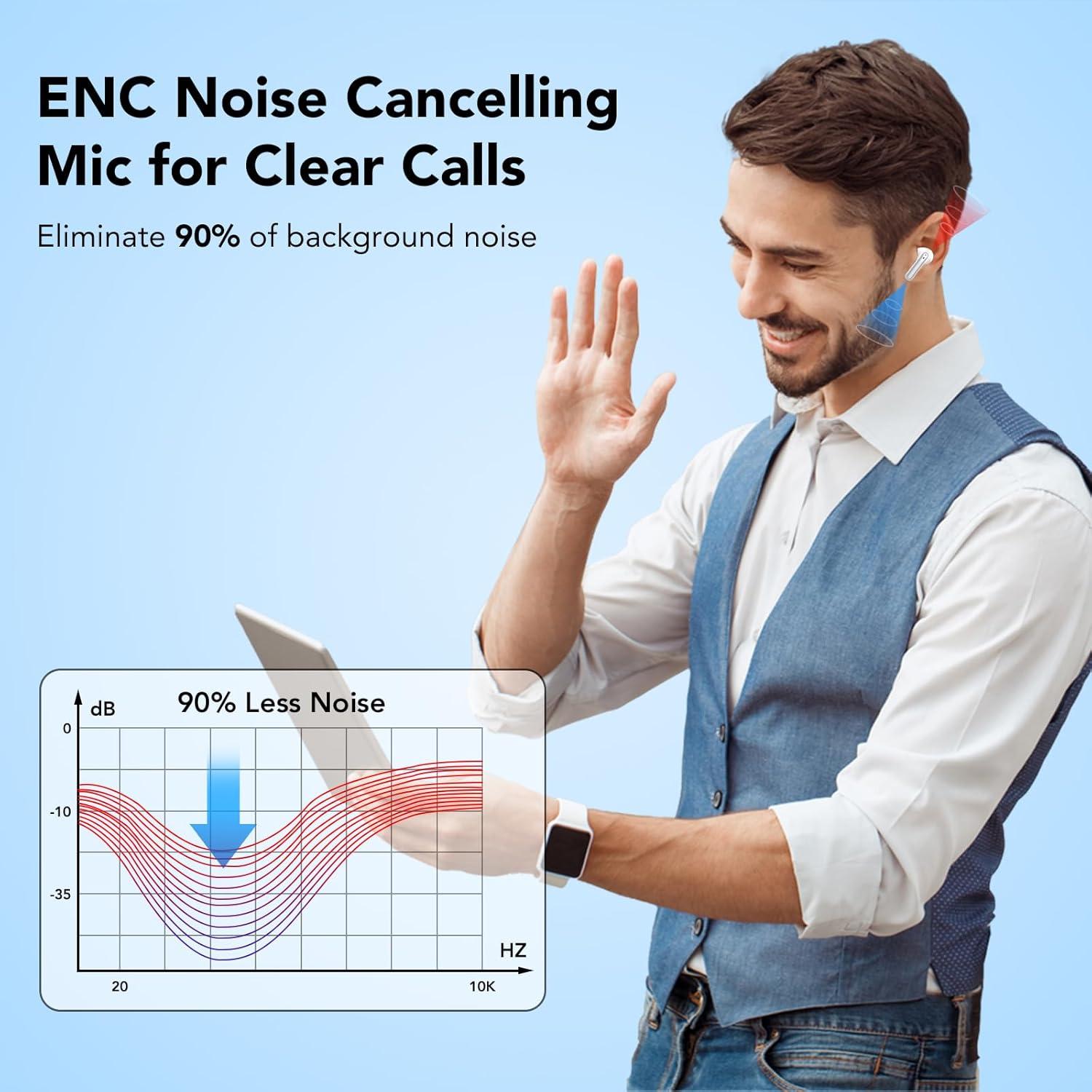 Auriculares Inalámbricos TIMU X1-WYLUS-1-1WE Bluetooth 5.3