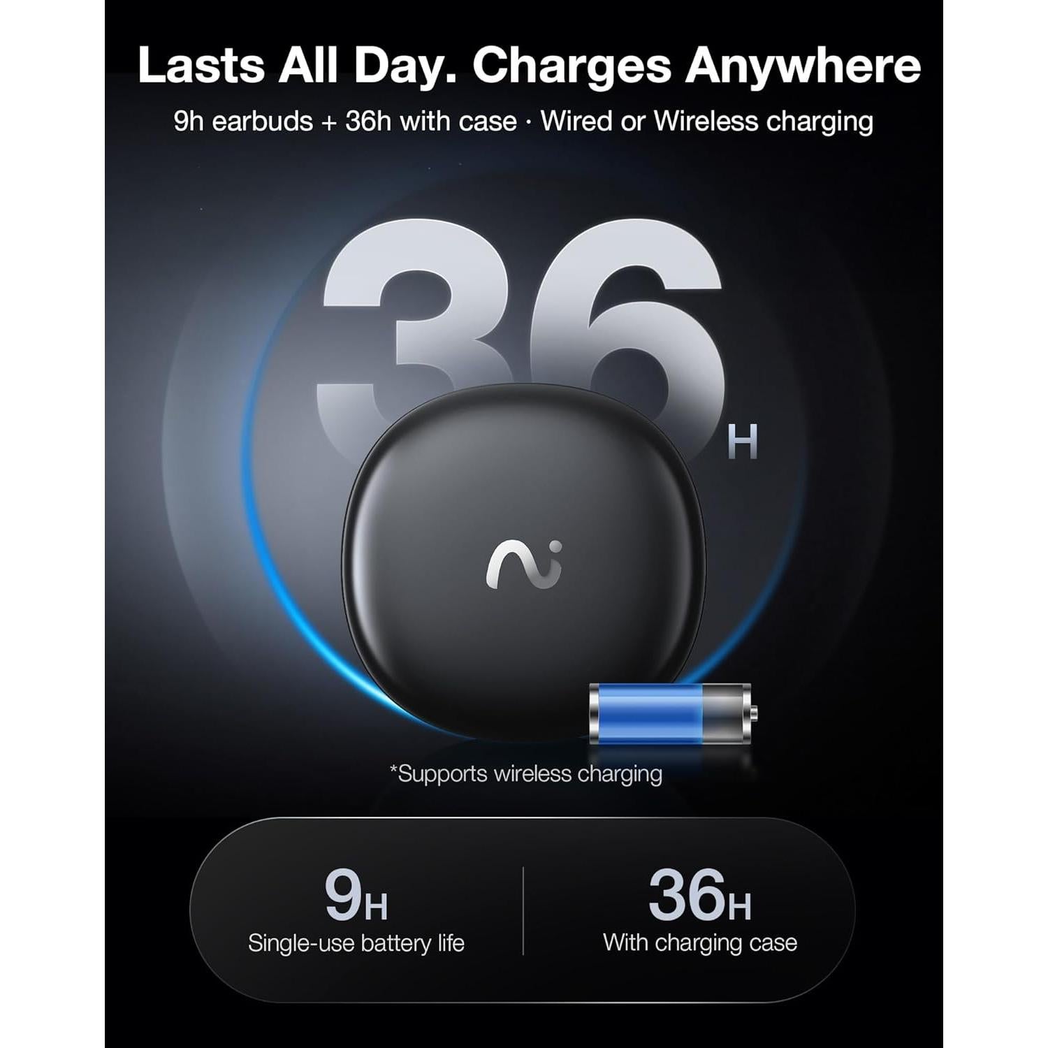 Auriculares Grabadores de Voz viaim RecDot AI - 48dB ANC, 36h Batería