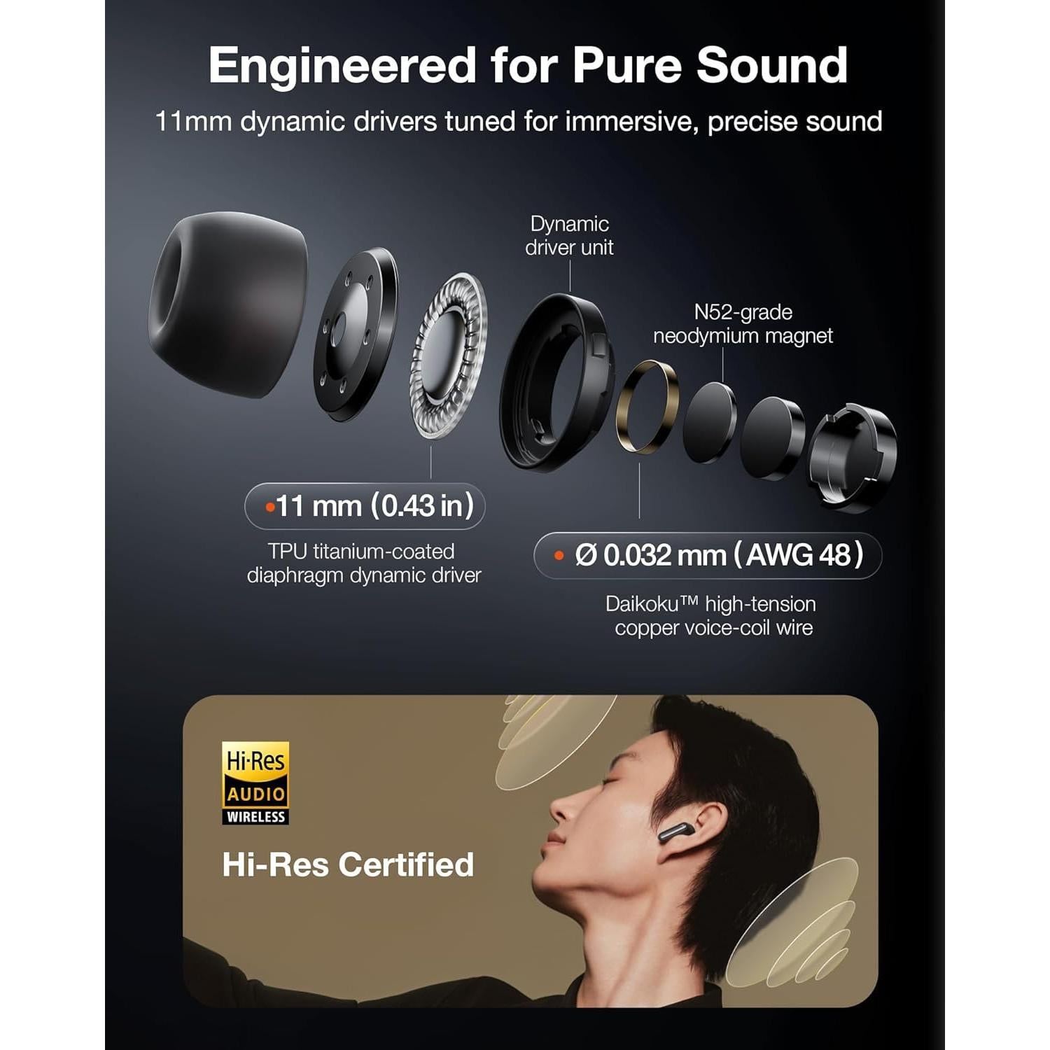 Auriculares Grabadores de Voz viaim RecDot AI - 48dB ANC, 36h Batería