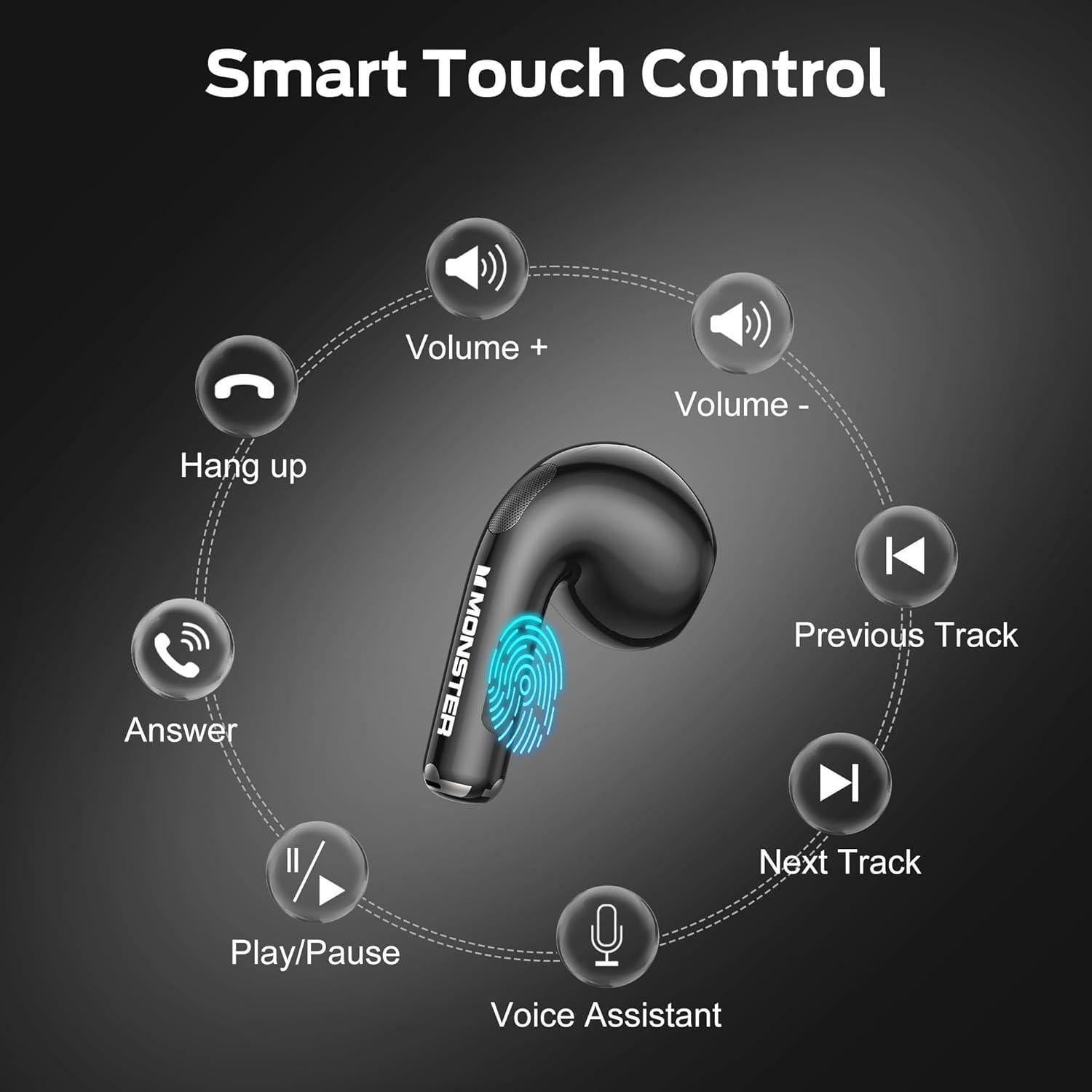 Auriculares Inalámbricos Monster N-Lite 208 Bluetooth 30H
