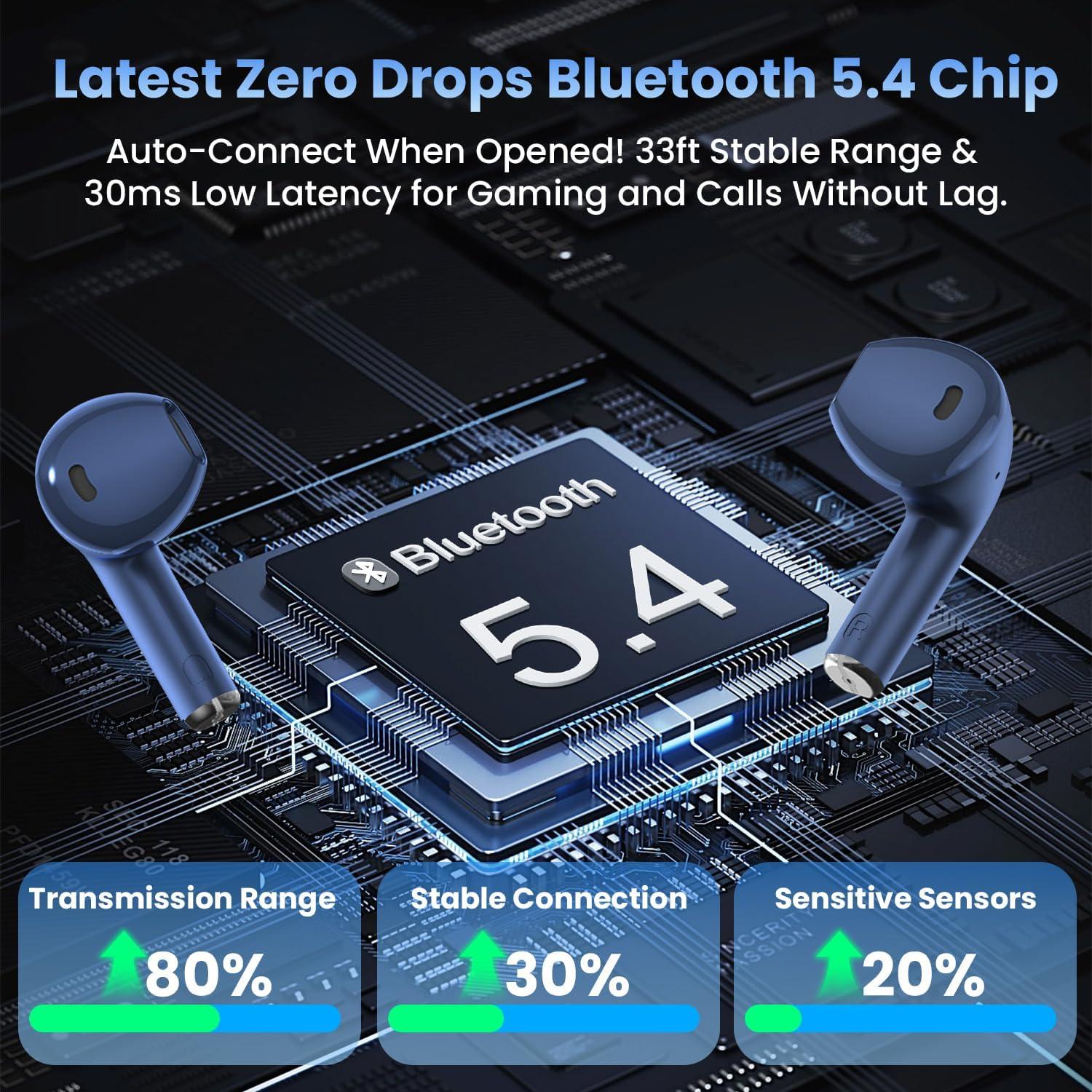 Auriculares Inalámbricos T10 Bluetooth 5.4 con Estuche LED Azul