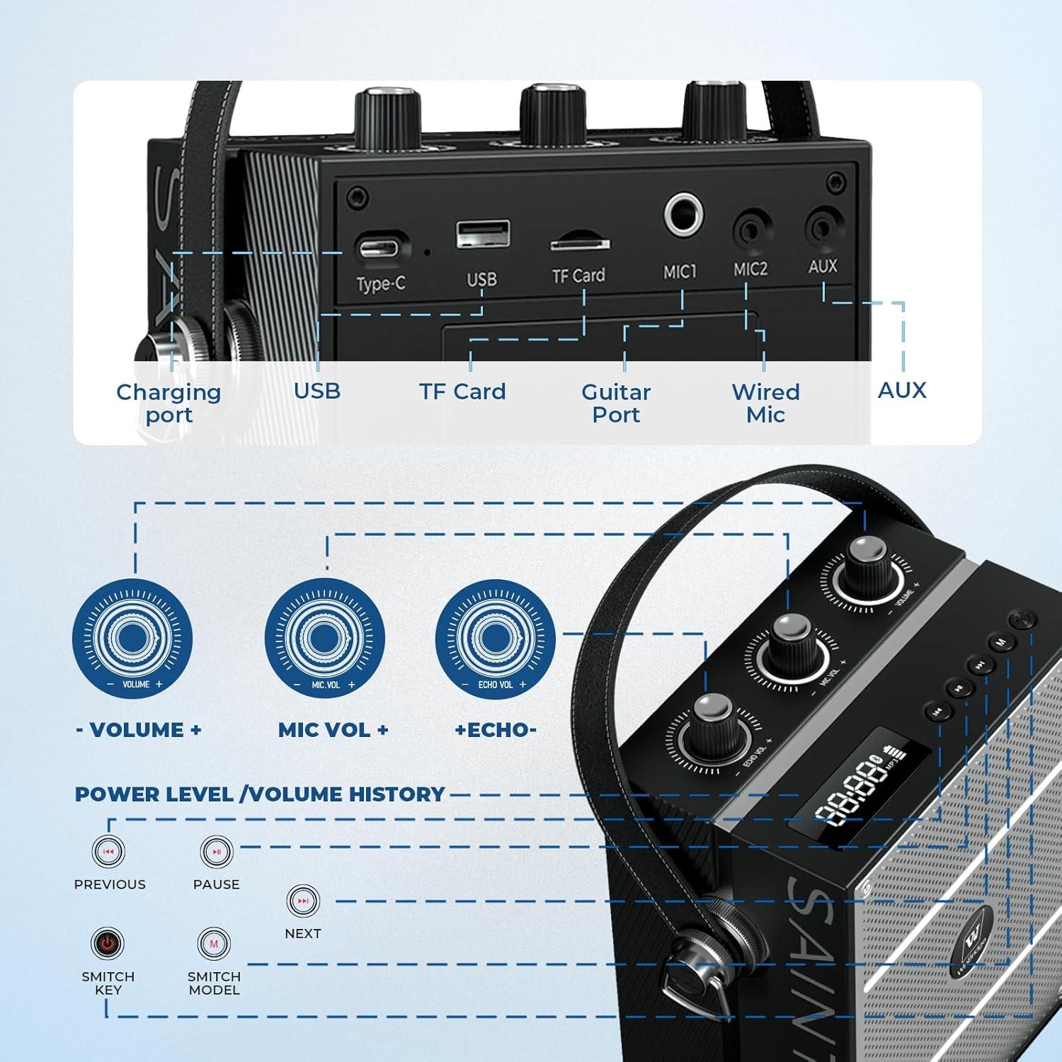 Amplificador de Voz Inalámbrico SANMIC S98 Pro 40W Bluetooth