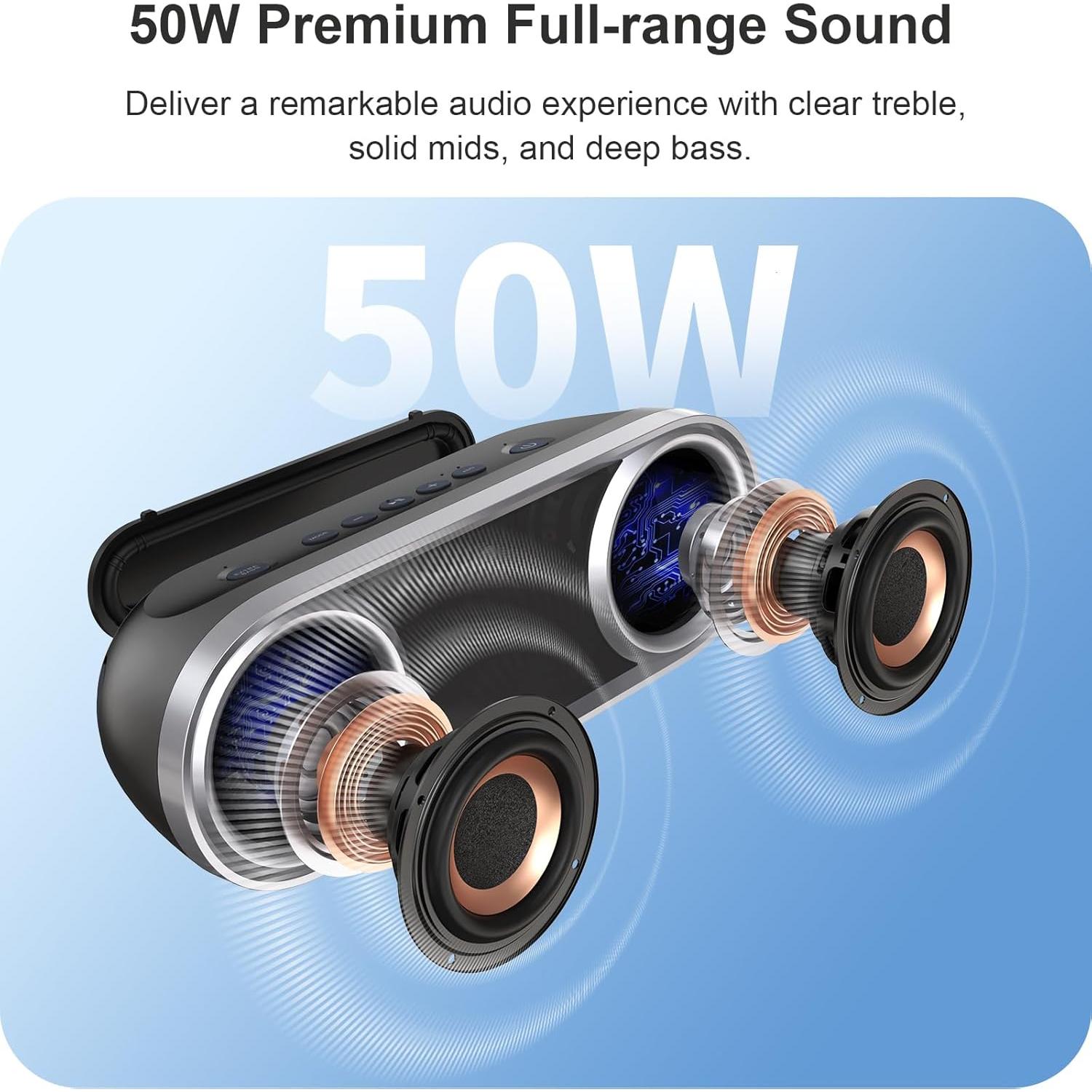 Altavoz Bluetooth DOSS SoundBox Pro+ P400 50W IPX5 Gris