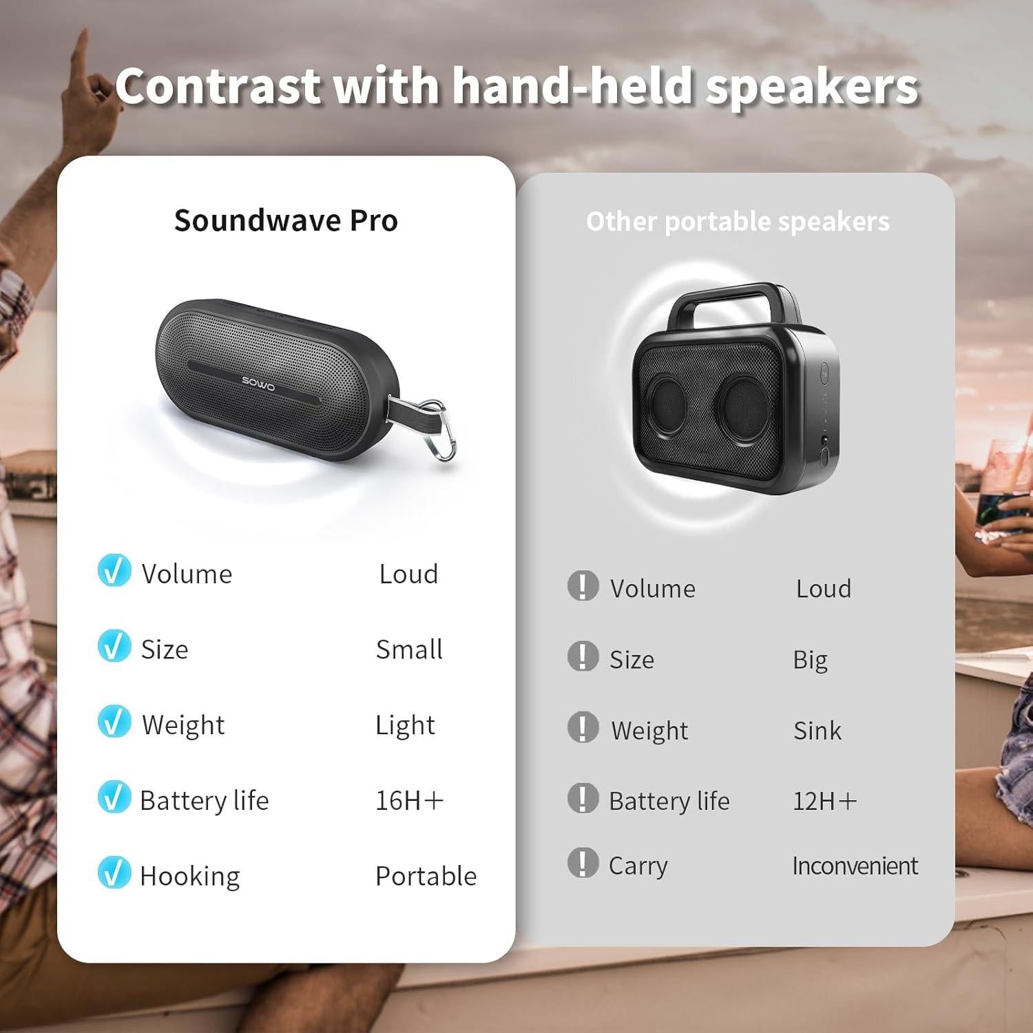 Altavoz Bluetooth Portátil SOWO 40W Impermeable IP67 Negro