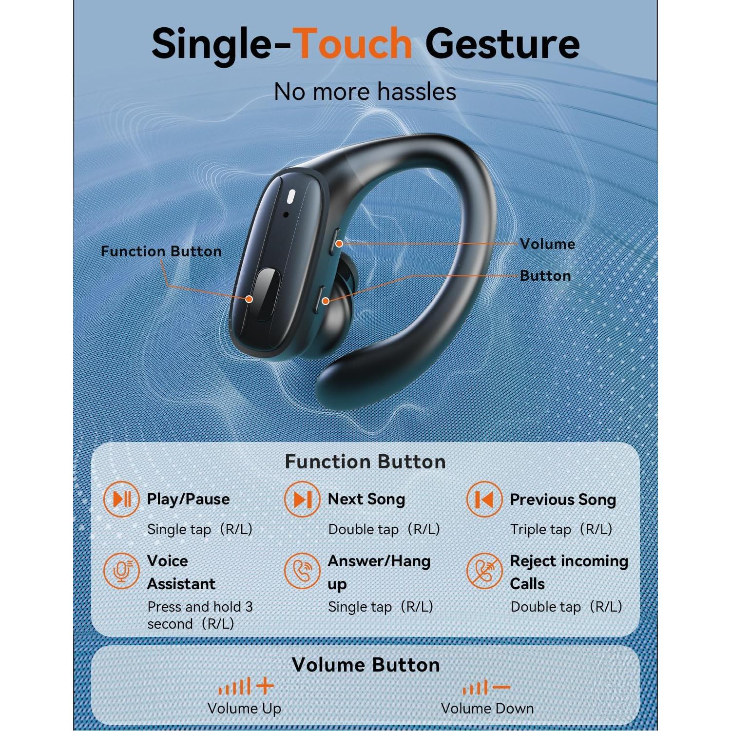 Auriculares Inalámbricos Daximen S12 Bluetooth 5.4 IPX7 80h