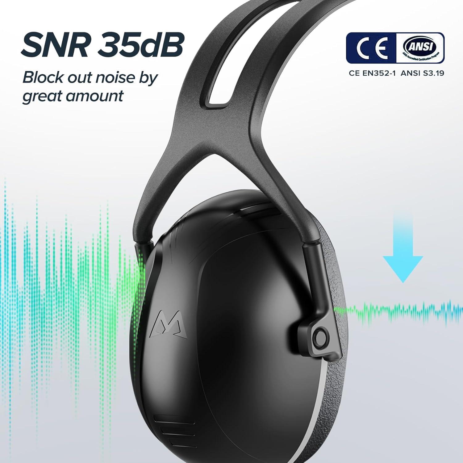 Auriculares de Cancelación de Ruido Basear SNR 35dB Adultos