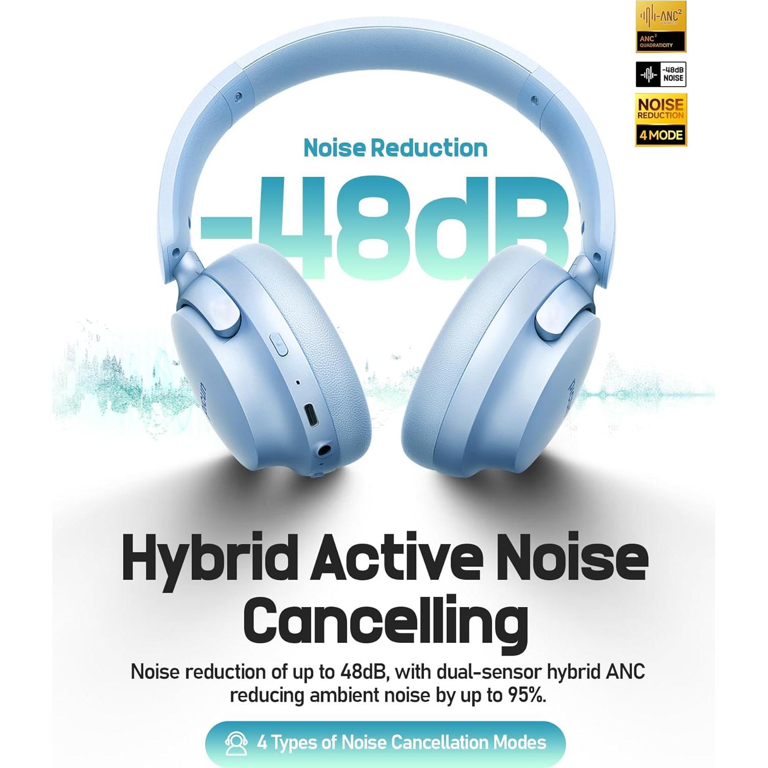 Auriculares Picun NC60 Bluetooth 5.4 Plegables 80H ANC Azul Lago