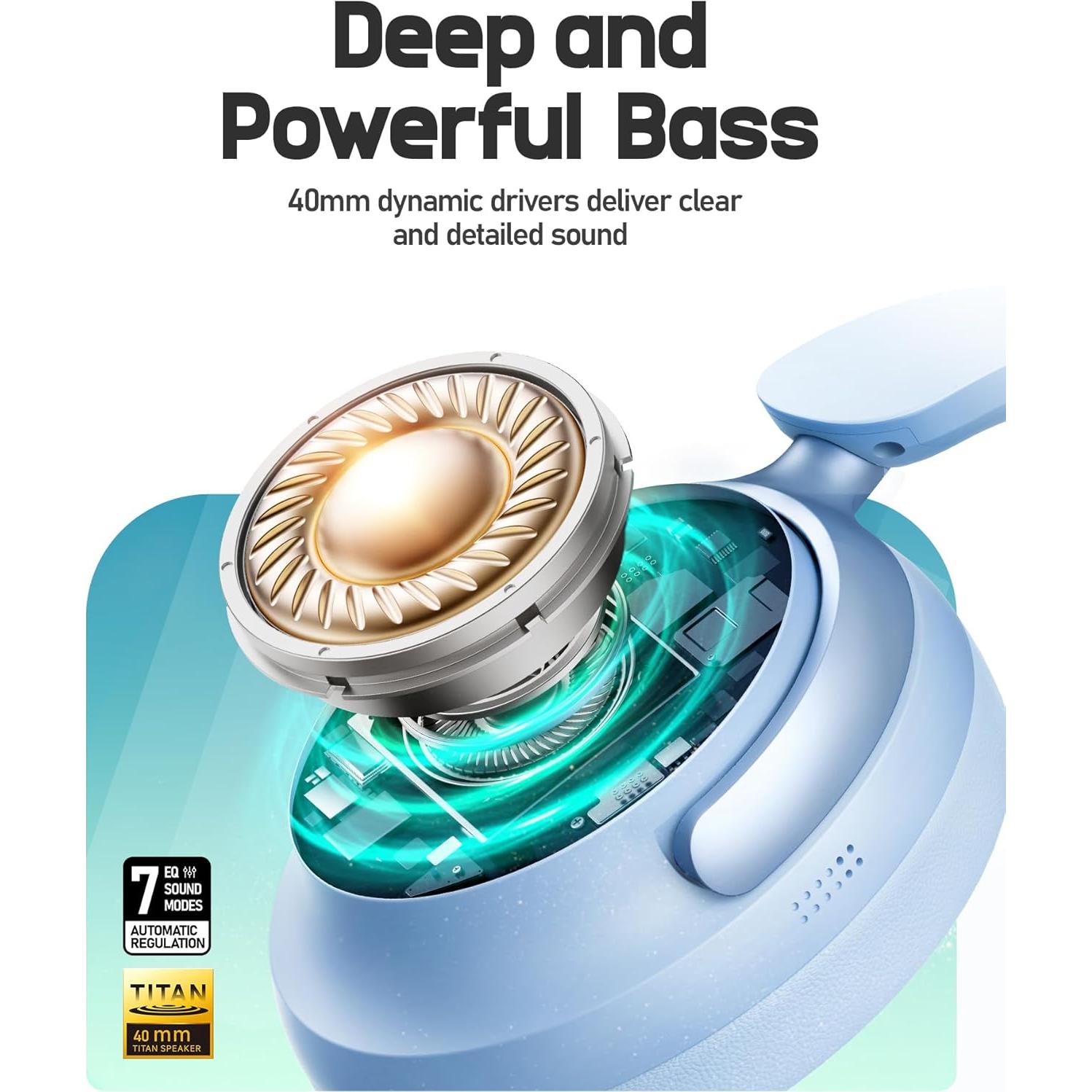 Auriculares Picun NC60 Bluetooth 5.4 Plegables 80H ANC Azul Lago