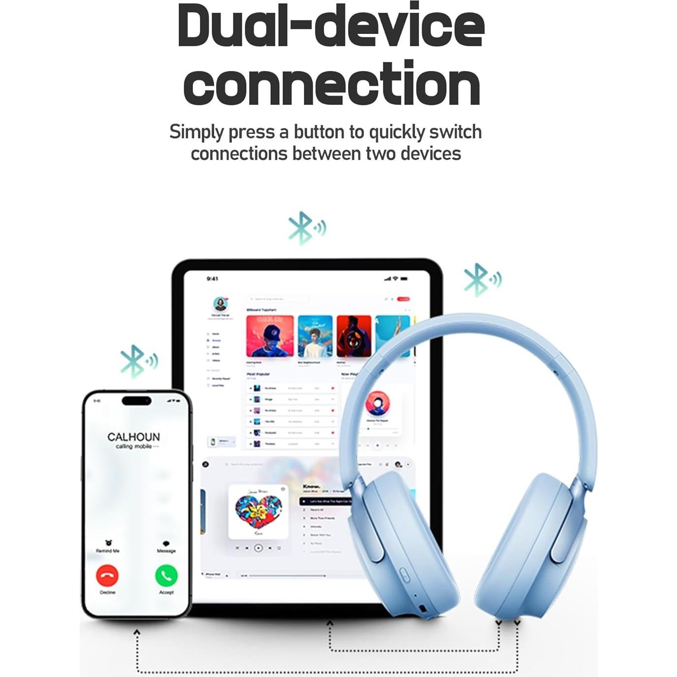 Auriculares Picun NC60 Bluetooth 5.4 Plegables 80H ANC Azul Lago