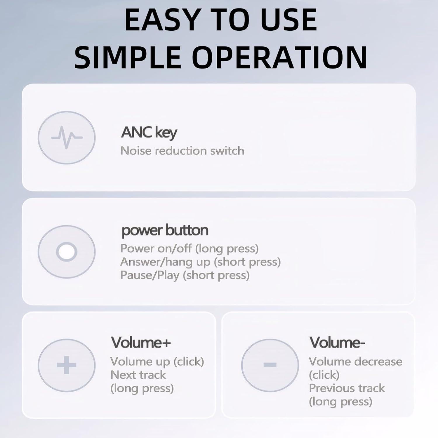 Auriculares Inalámbricos GU-DI con Cancelación de Ruido ANC
