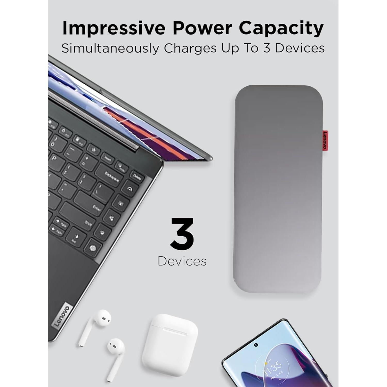 Banco de energía portátil Lenovo Go USB-C 20000 mAh 65W