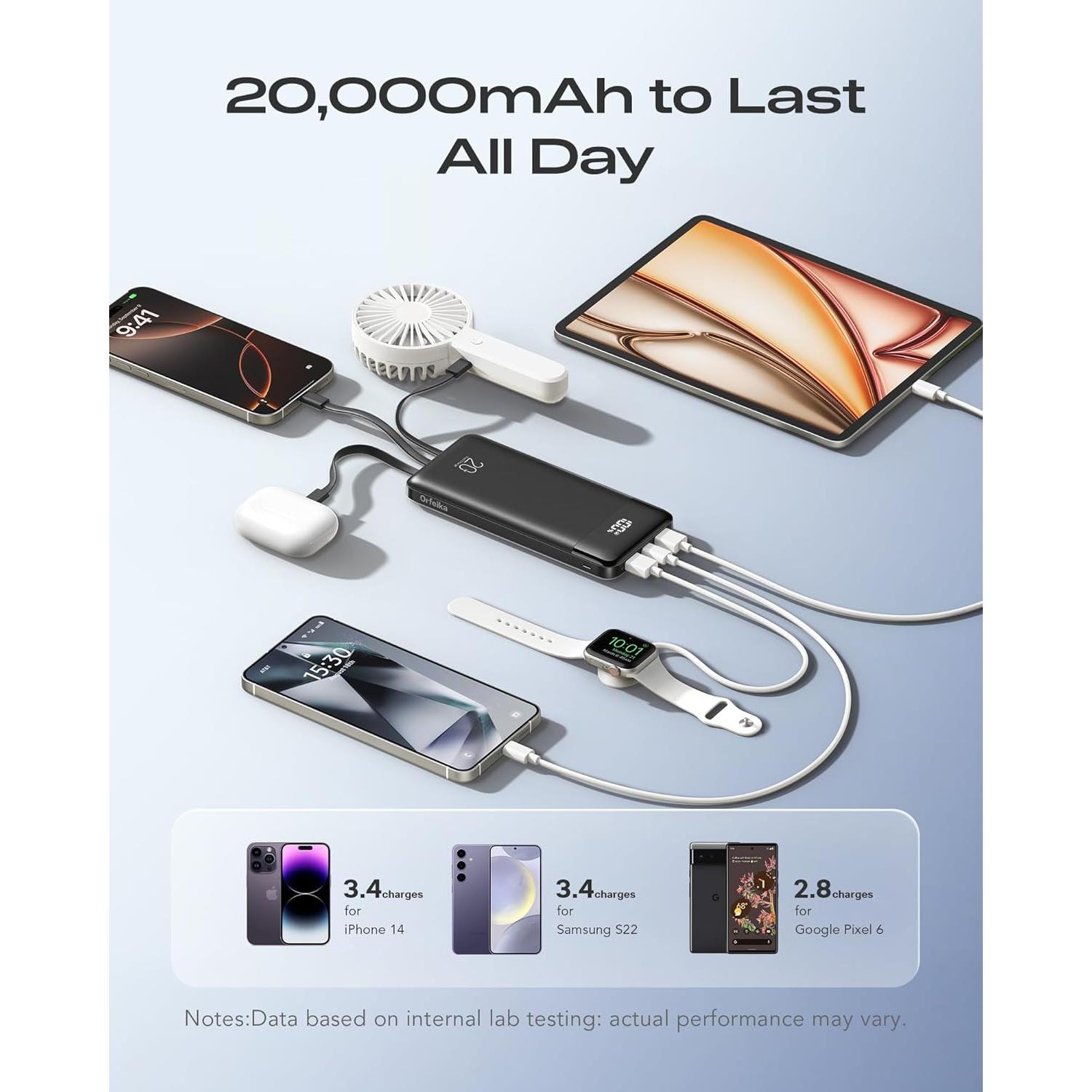 Banco de Energía 20000mAh Orfeika Carga Rápida 20W USB-C