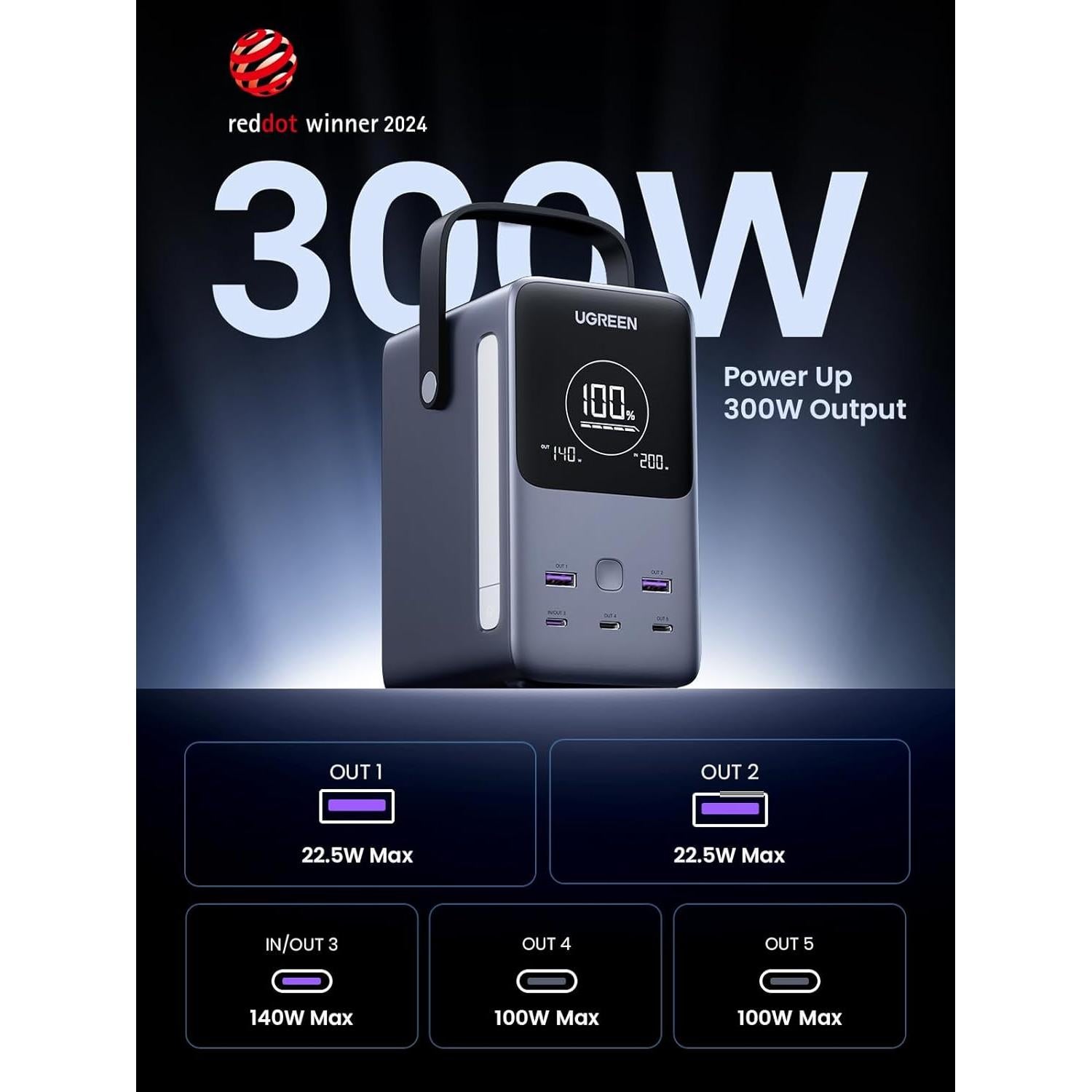 Cargador Portátil UGREEN 300W 48000mAh con Luz LED y Pantalla