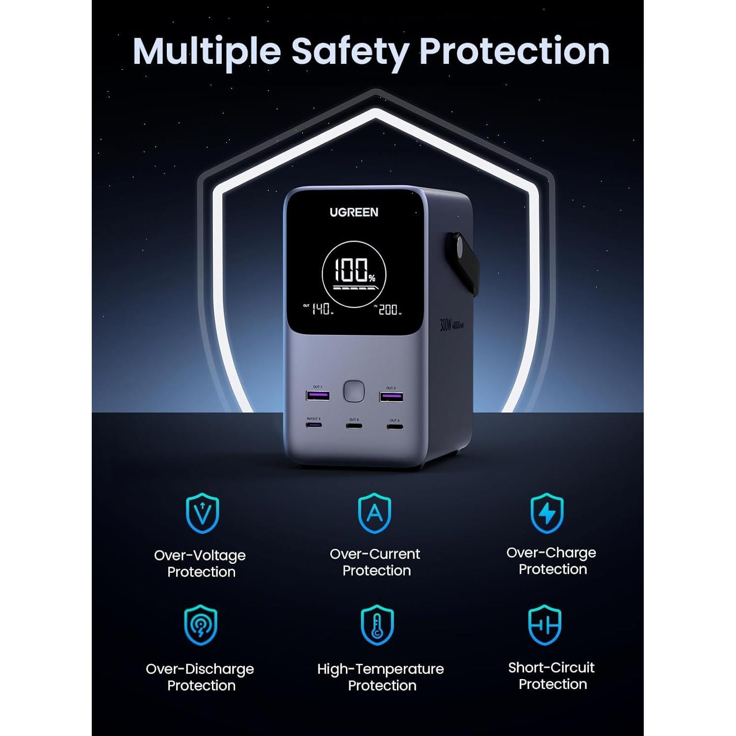 Cargador Portátil UGREEN 300W 48000mAh con Luz LED y Pantalla