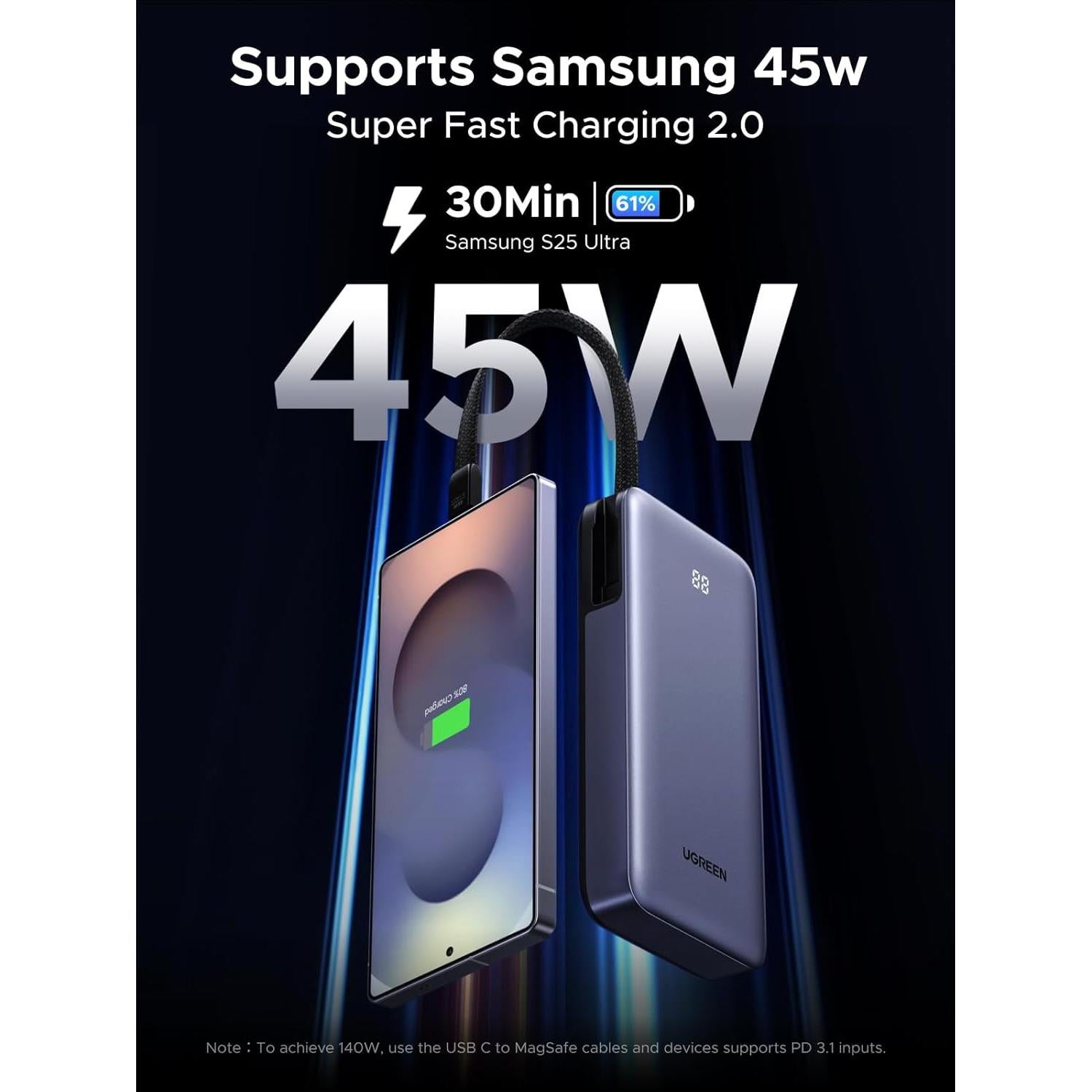 Power Bank UGREEN 20000mAh 45W Carga Rápida USB-C 3 Puertos