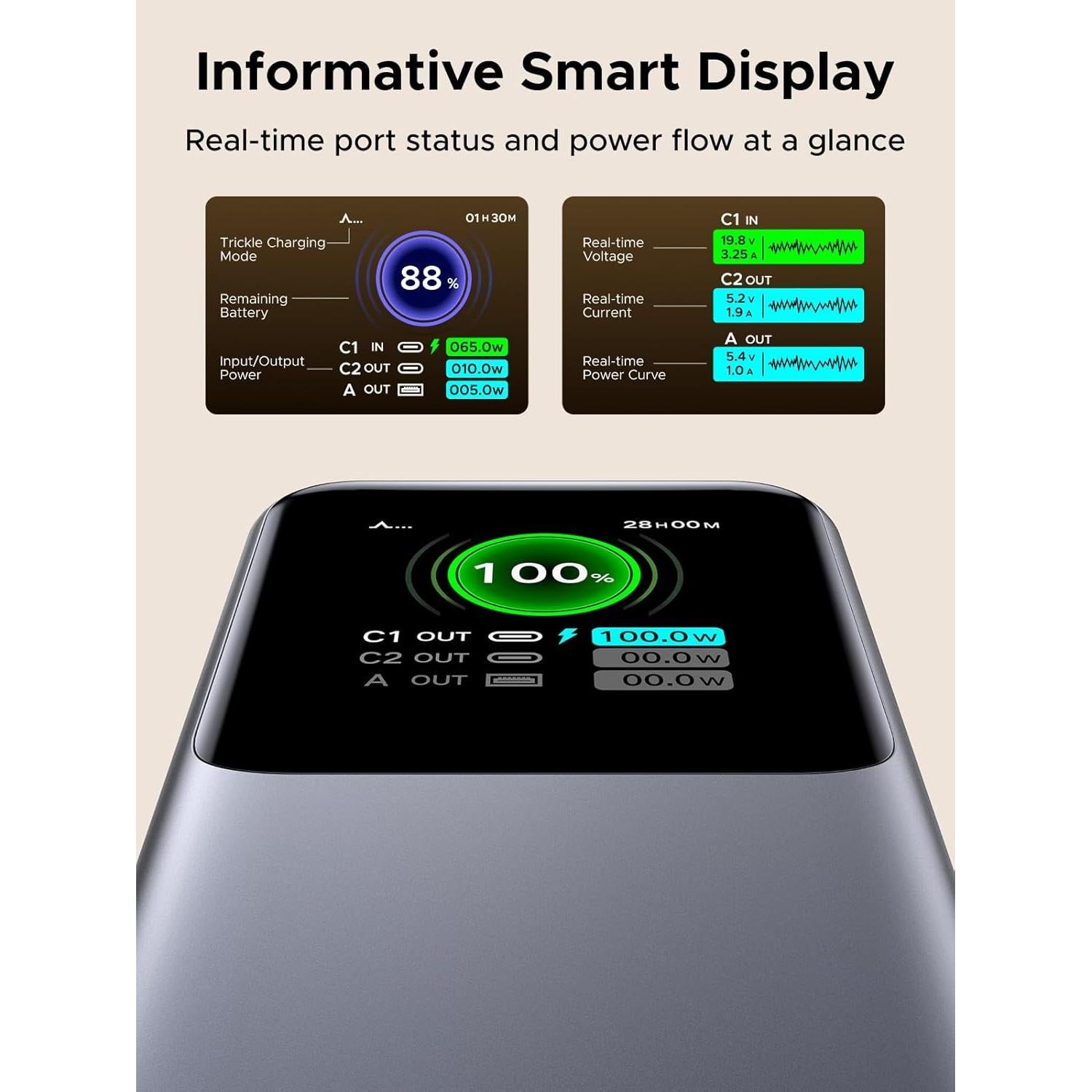 Power Bank UGREEN 20000mAh 165W con Cable USB-C Integrado