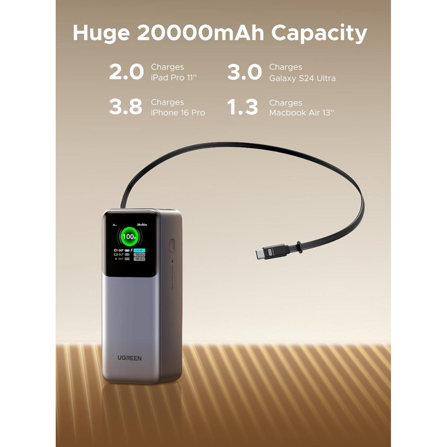 Power Bank UGREEN 20000mAh 165W con Cable USB-C Integrado