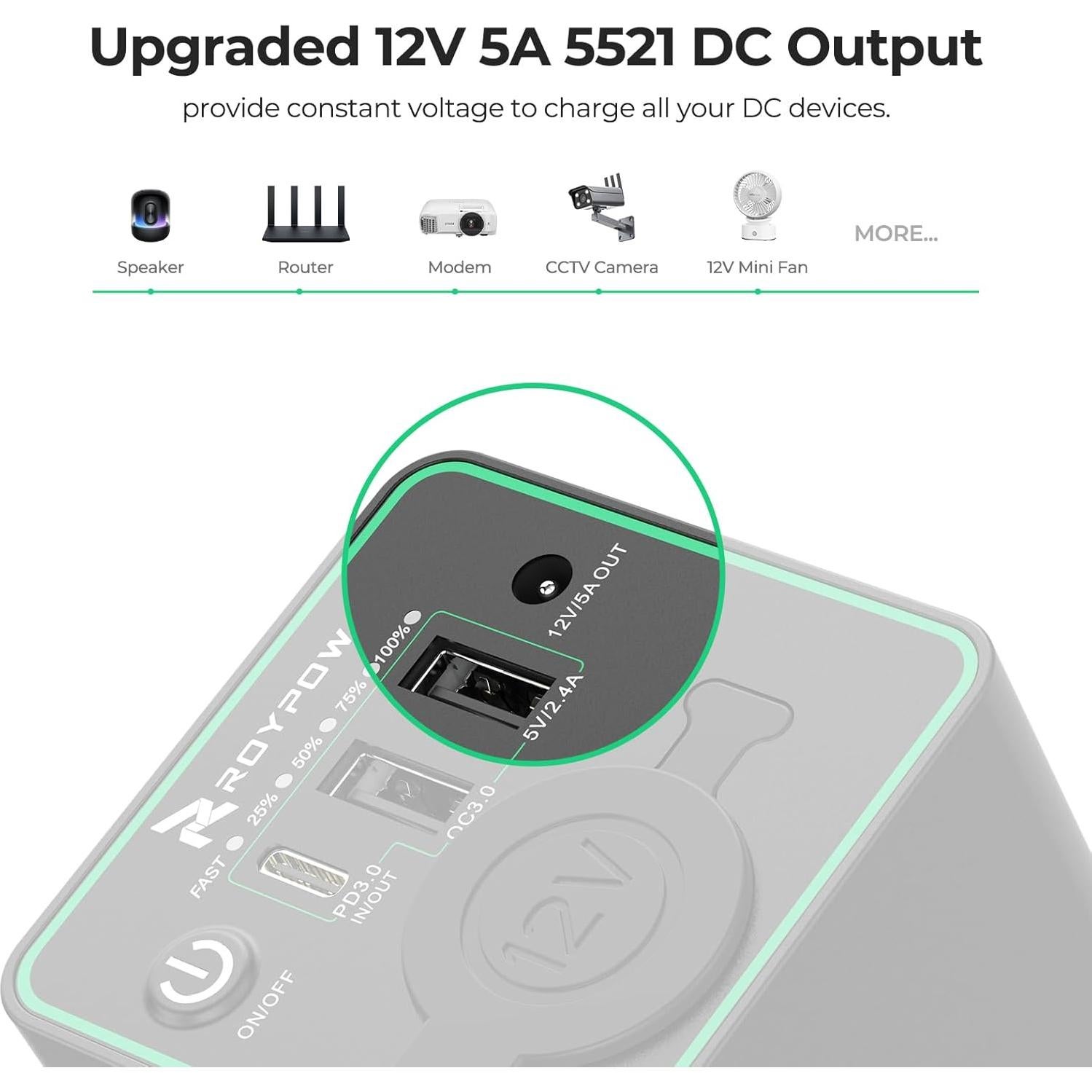 Cargador Portátil RoyPow 30W PD 86.58Wh para Laptop y Camping