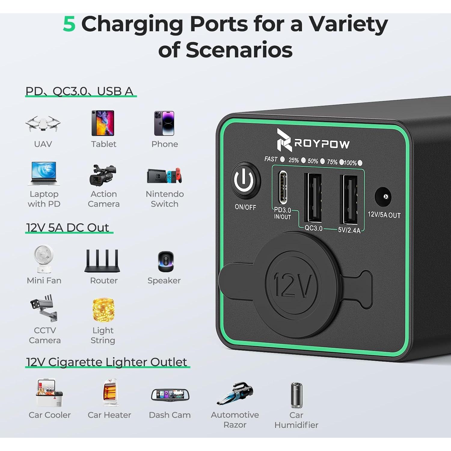 Cargador Portátil RoyPow 30W PD 86.58Wh para Laptop y Camping