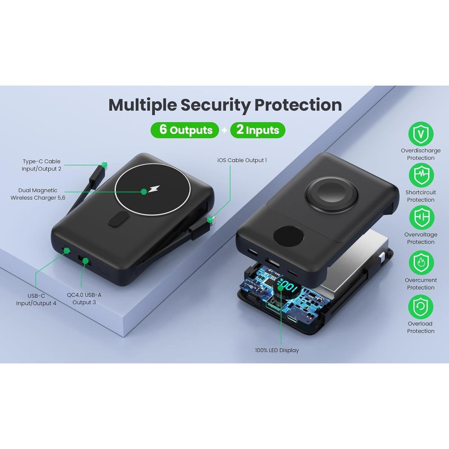 Cargador Portátil Magnético 10800mAh para iPhone y Apple Watch