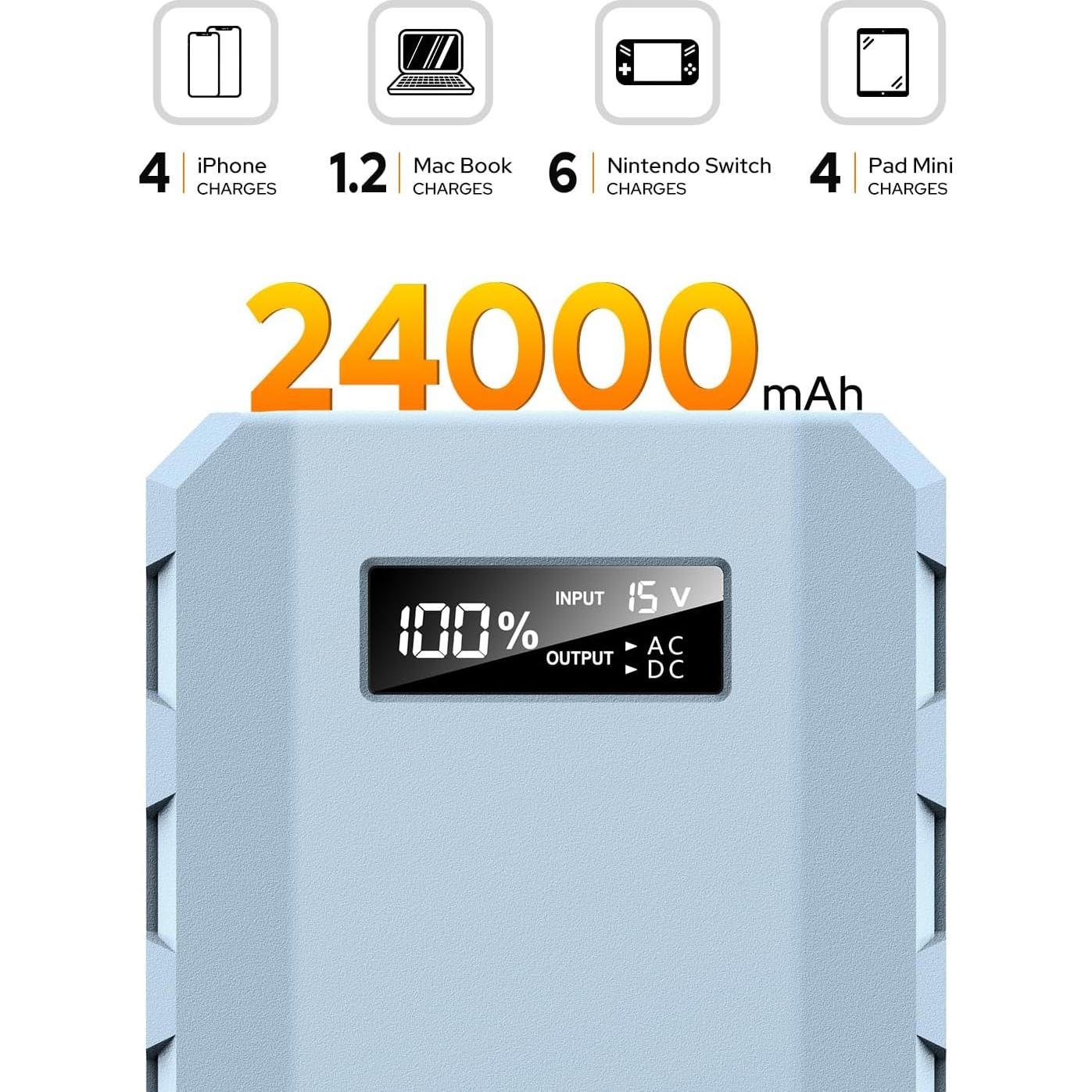 Cargador Portátil SinKeu 24000mAh 88.8Wh Salida AC USB-C