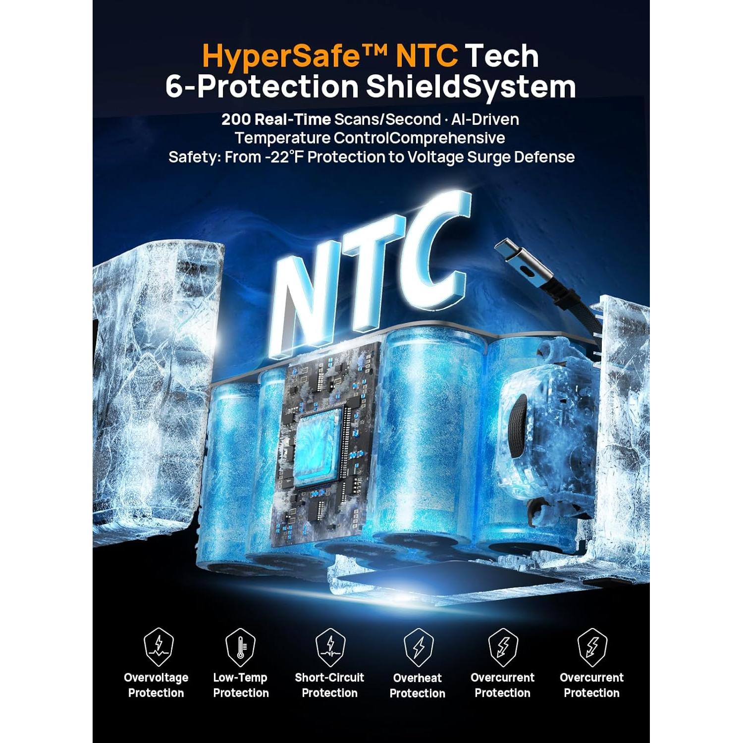 Estación de Energía Portátil AFERIY Nano100 145W 99.2Wh