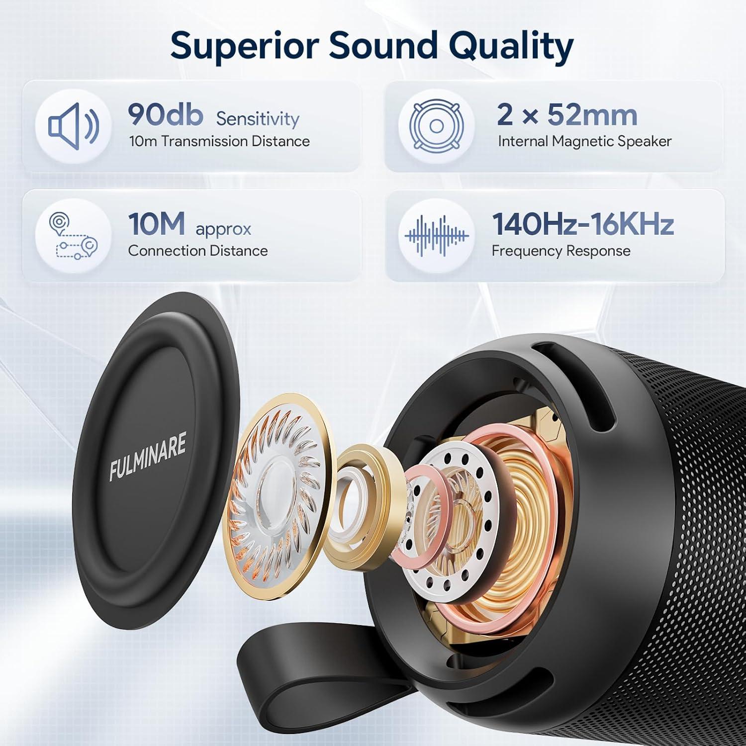 Altavoz Bluetooth FULMINARE HS12 26W Impermeable IPX5 Negro