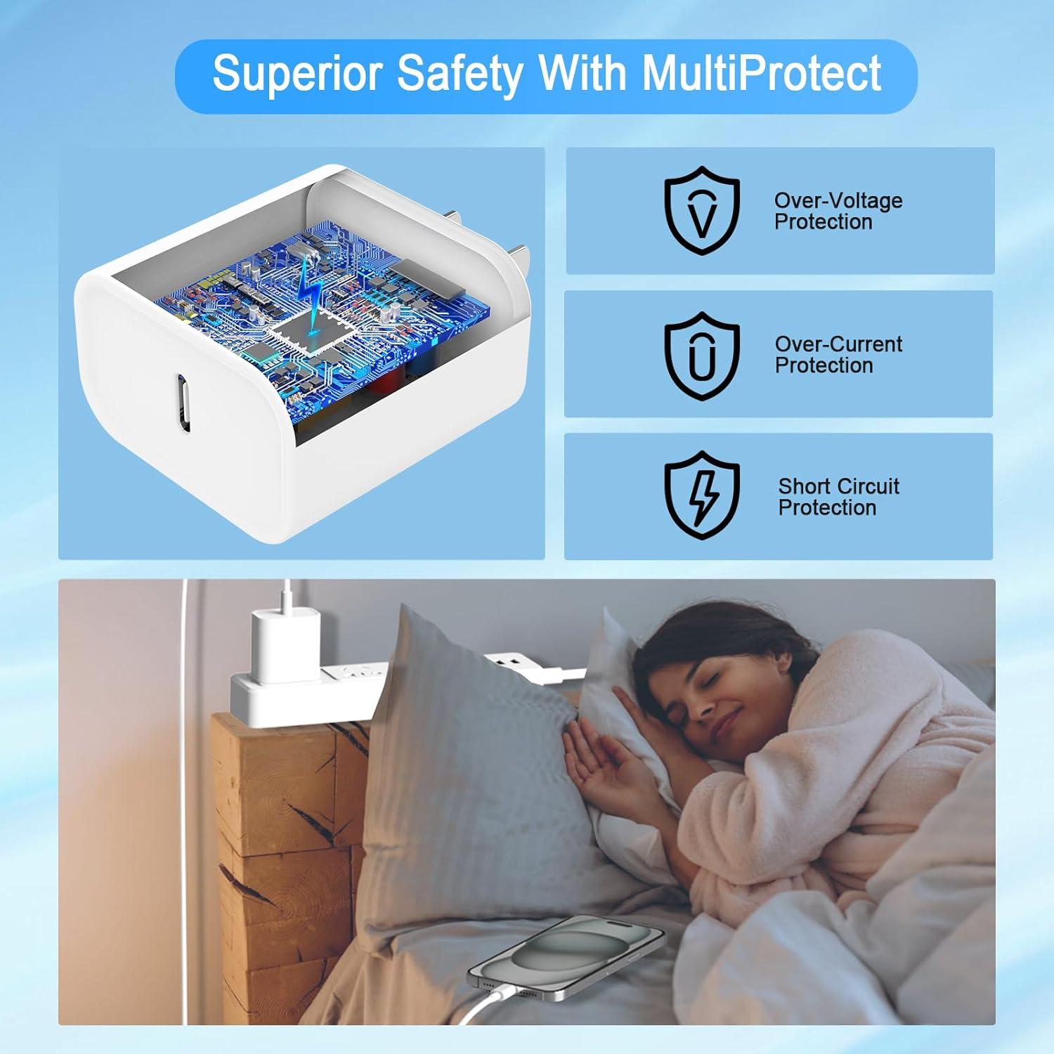 Cargador Rápido de Pared ILOUYU USB-C 4 Paquetes con Cable 6 pies