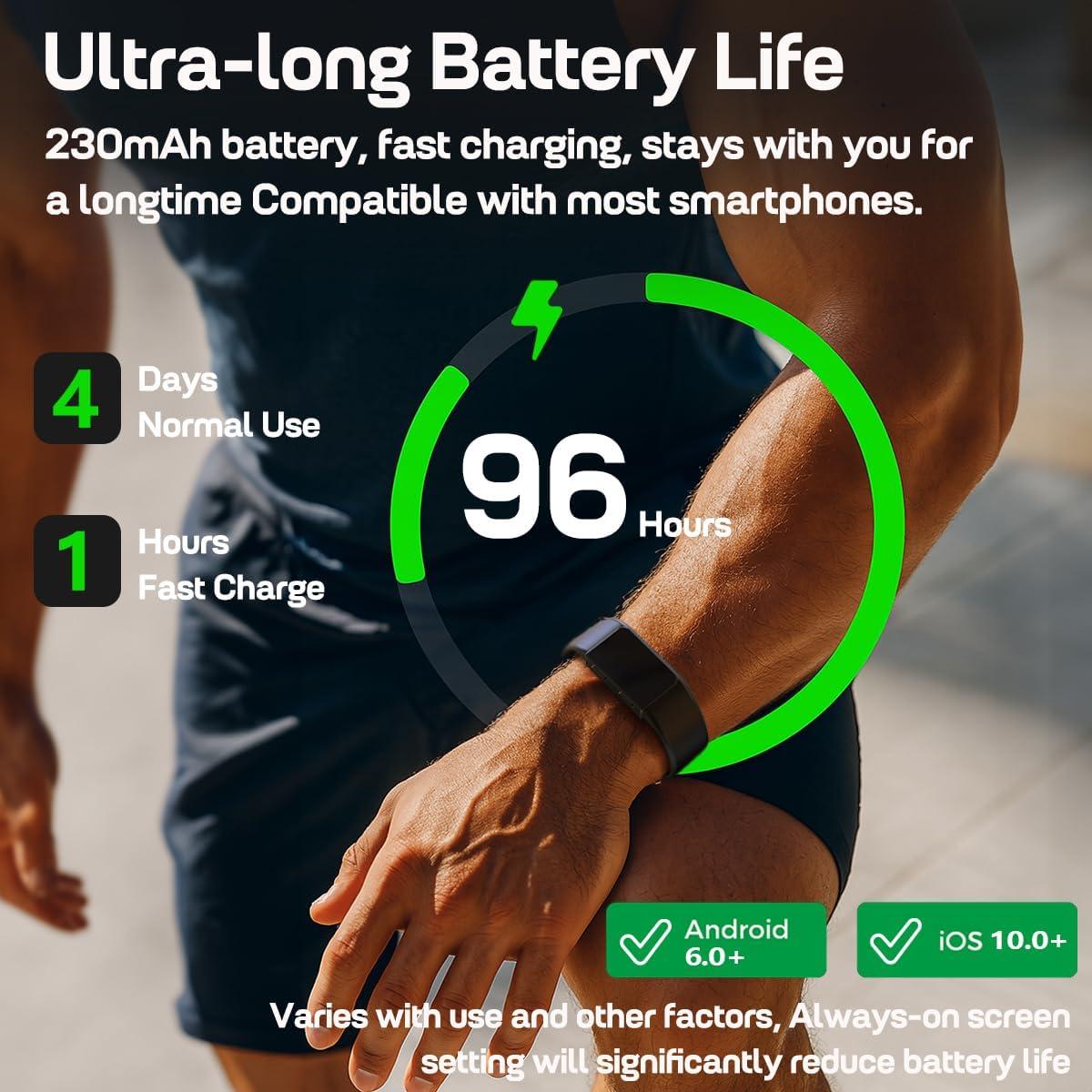 Reloj Inteligente FITVII Looki-mini AMOLED 1.01" Negro