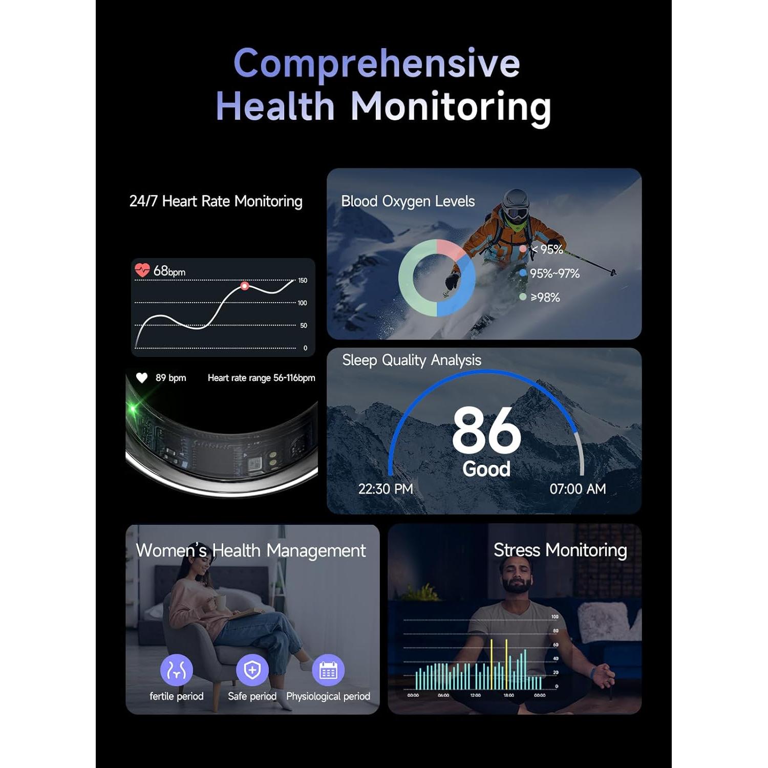 Anillo Inteligente Rmana R12 - Monitoreo Salud y Fitness Negro 8