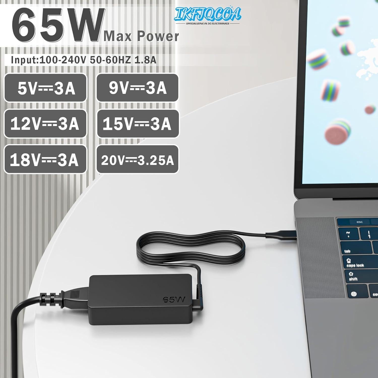 Cargador USB C 65W IKFJQCOA Compatible con Lenovo ThinkPad