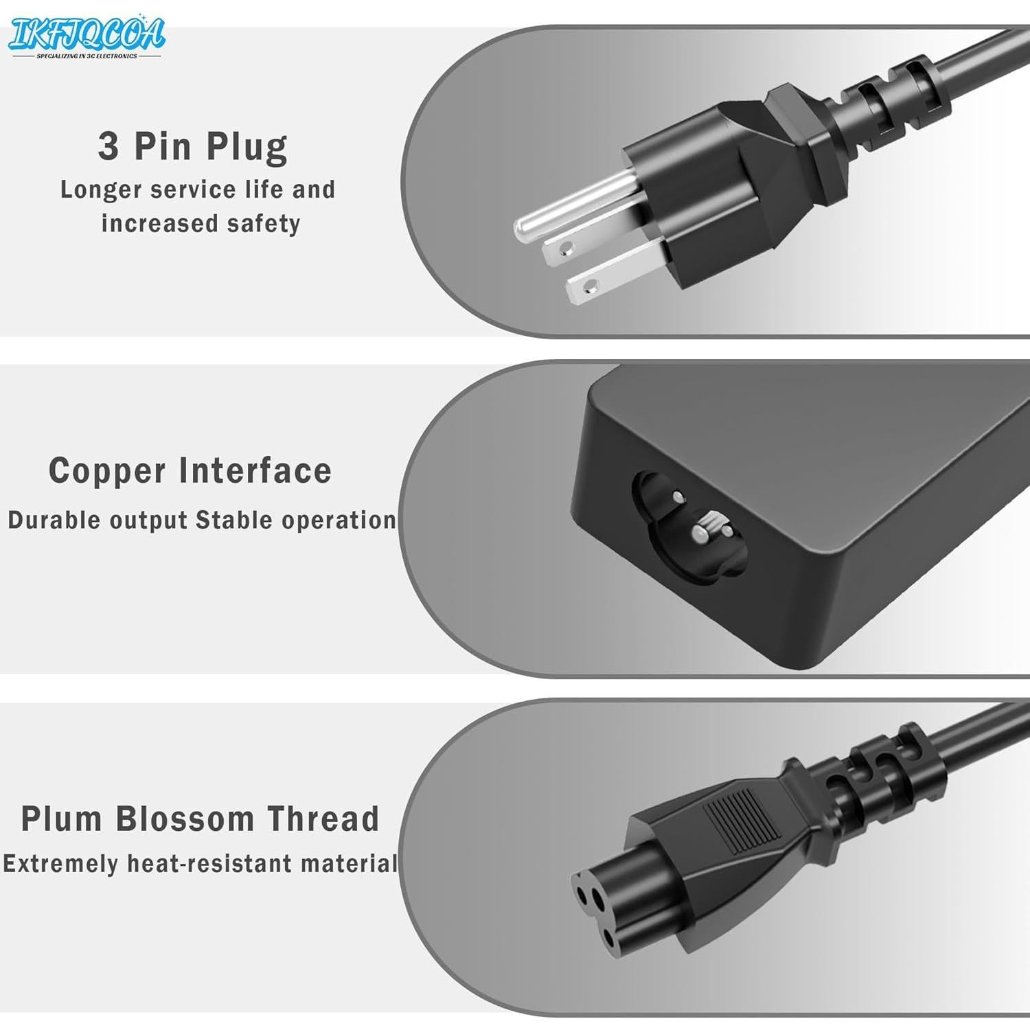 Cargador USB C 65W IKFJQCOA Compatible con Lenovo ThinkPad