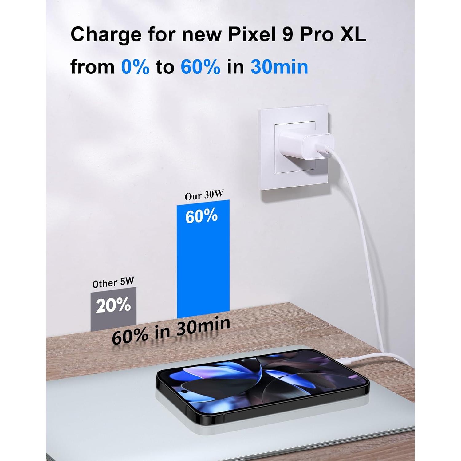 Cargador Rápido USB C 30W para Google Pixel 9/8/7 con Cable 1.83m