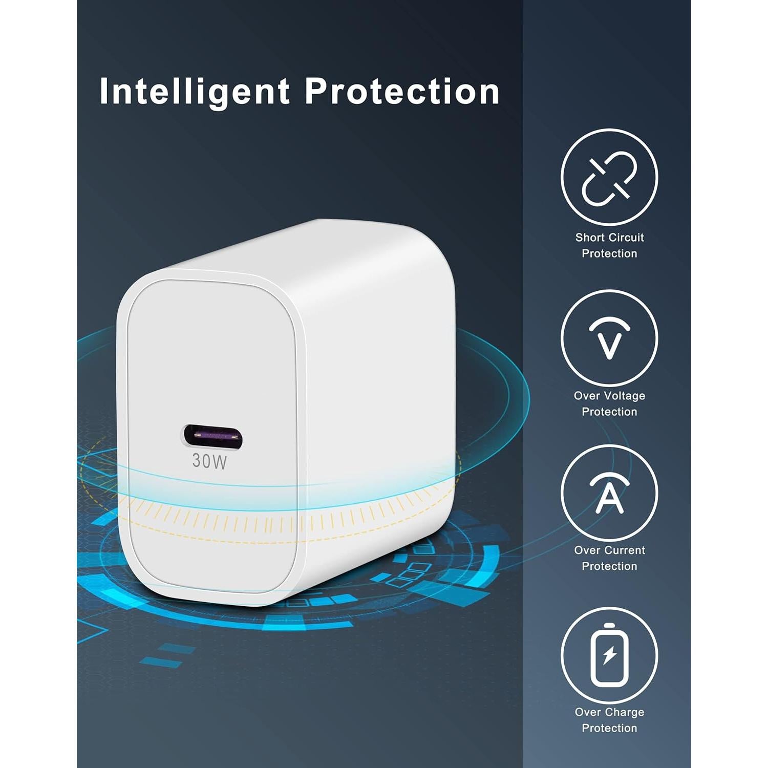 Cargador Rápido USB C 30W para Google Pixel 9/8/7 con Cable 1.83m