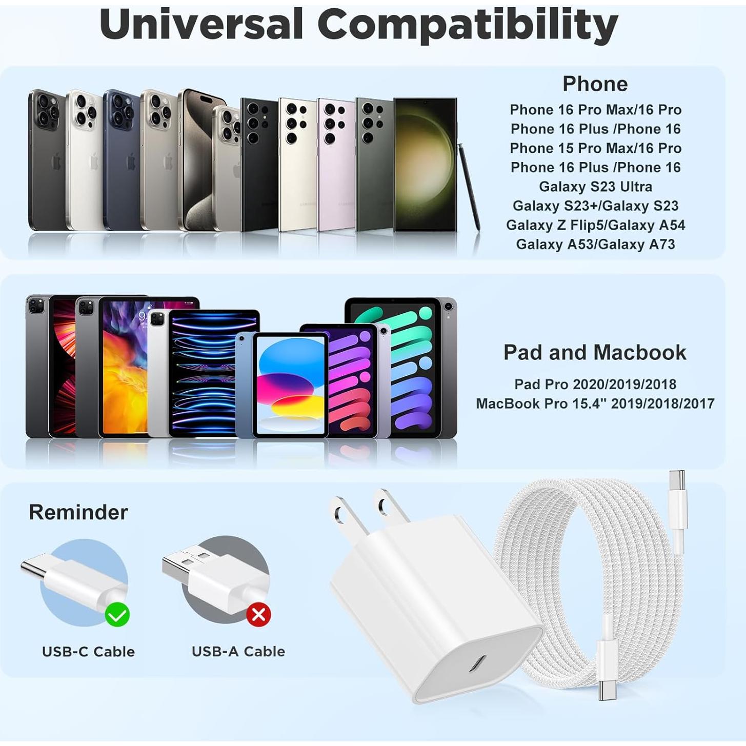 Cargador Rápido USB C 20W Hzven para iPhone 15/16 - 3 Piezas