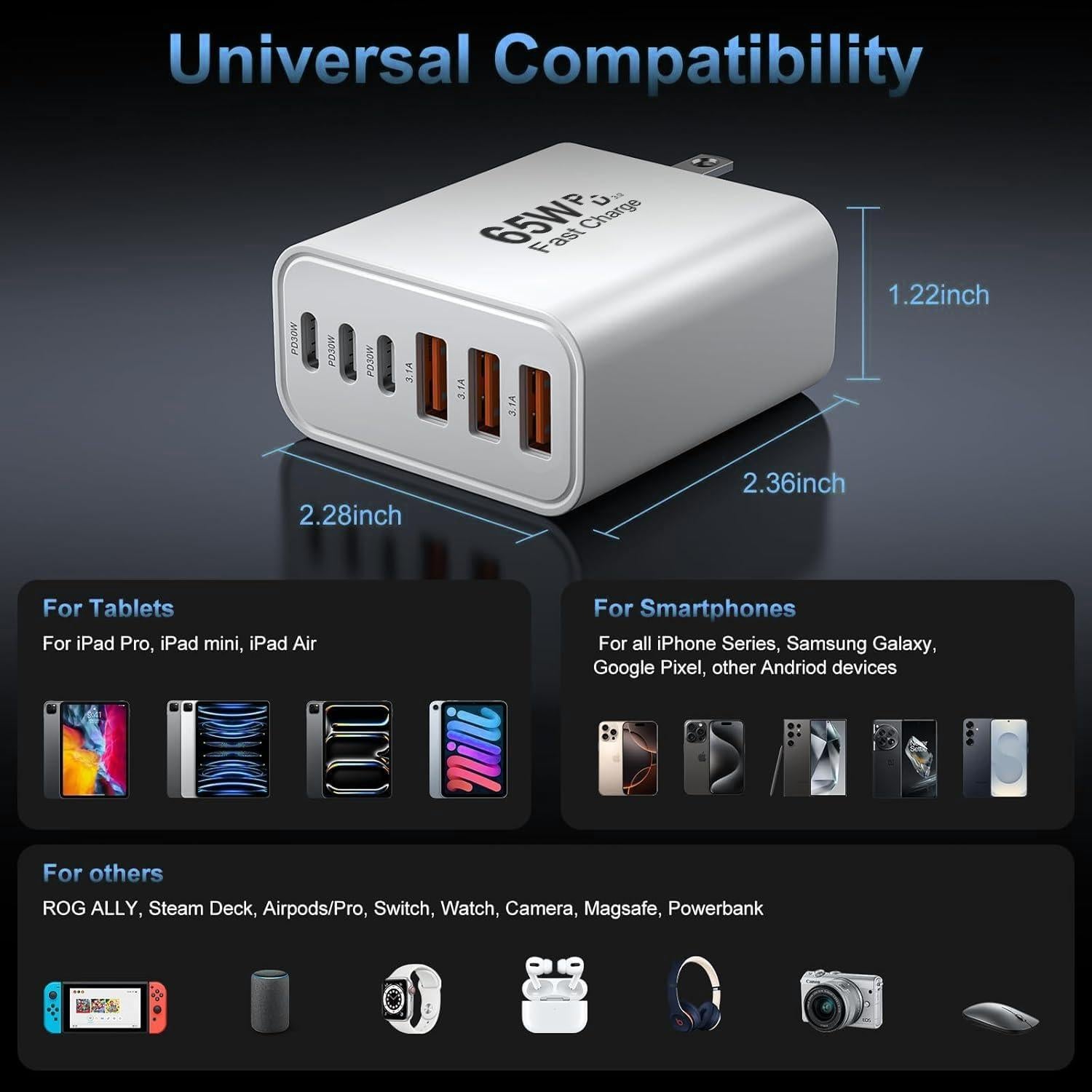 Cargador Rápido USB C 65W 6 Puertos Shenzhen Xihuida