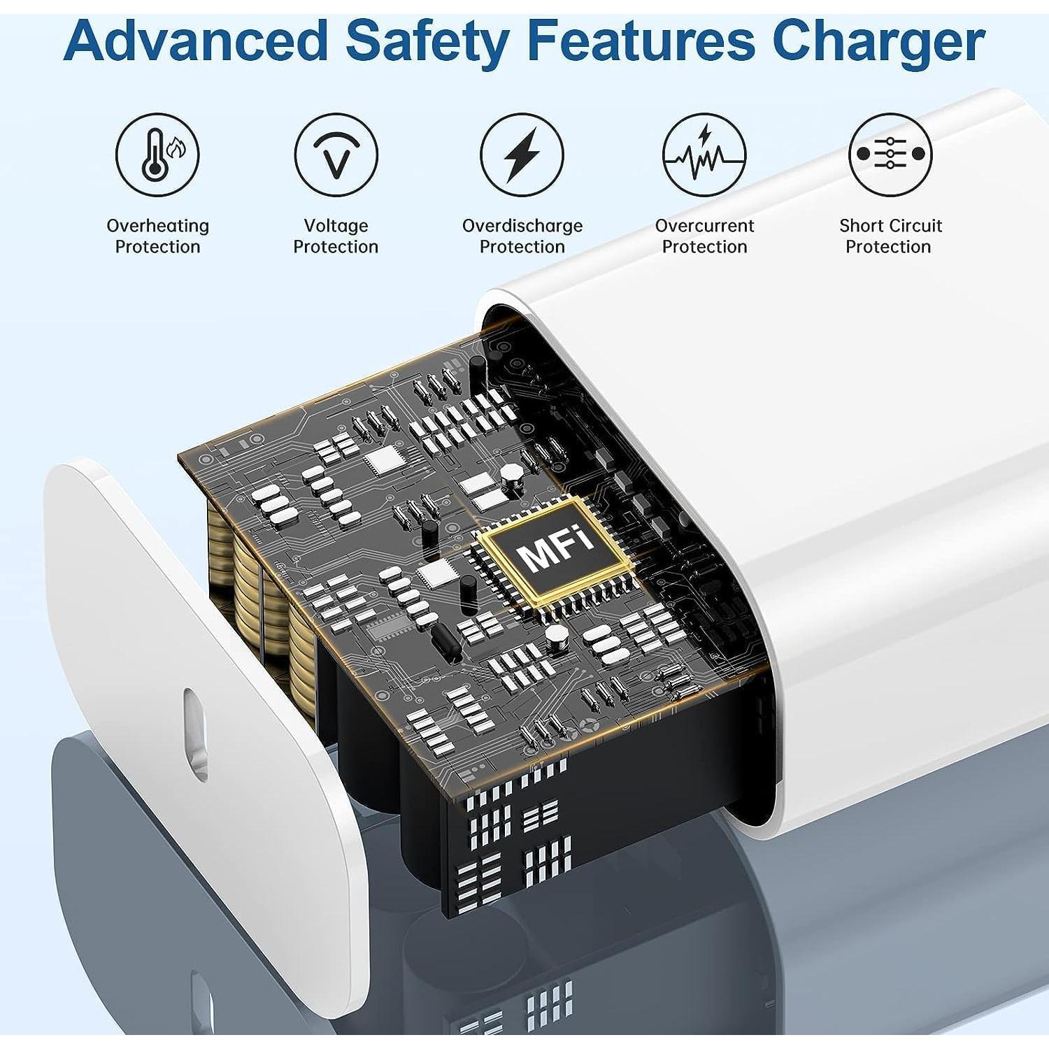 Cargador Rápido USB C 20W + Cable 10 pies para iPhone 16/15